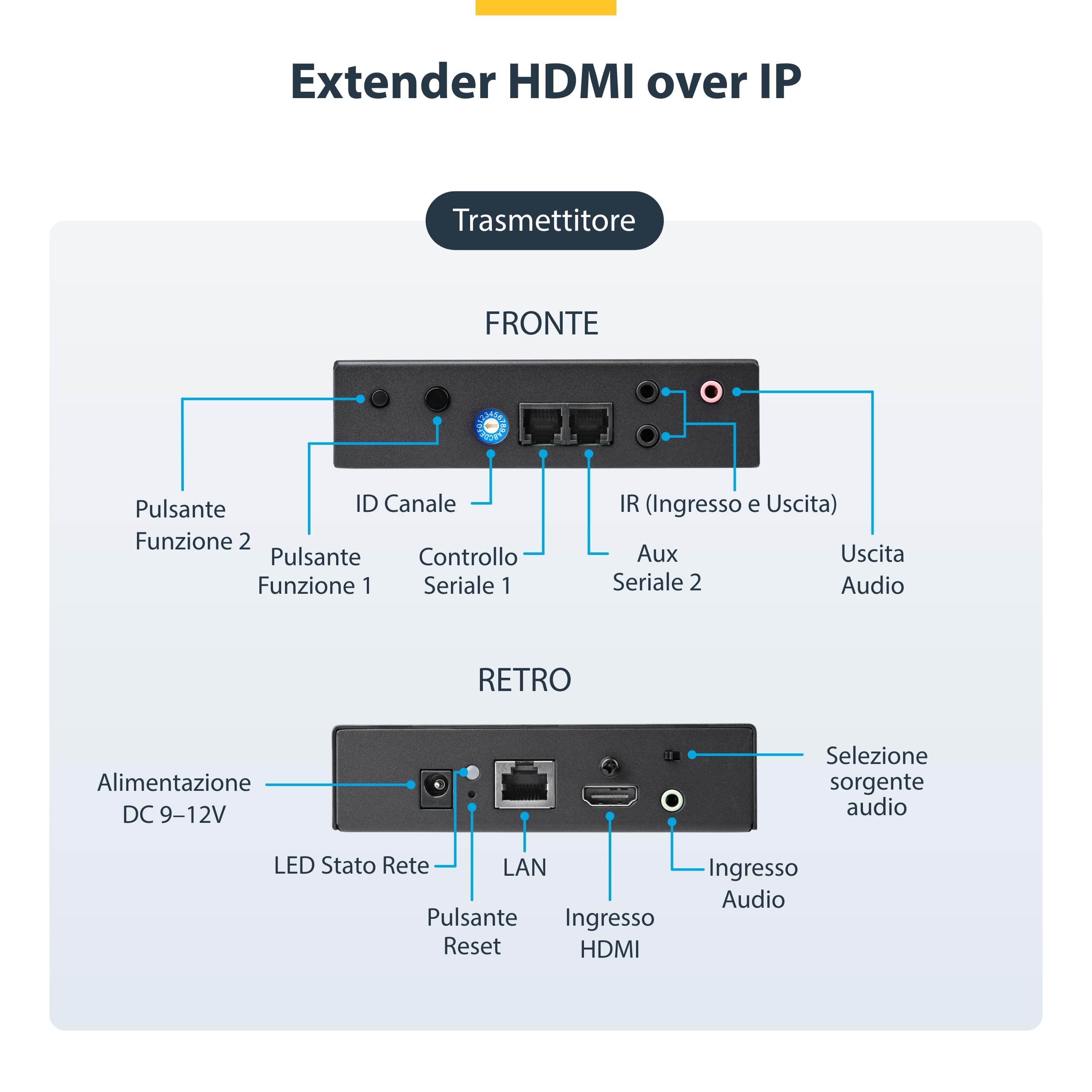 StarTech.com Kit Extender HDMI via IP con Supporto per Video Murale - Prolunga HDMI 4k