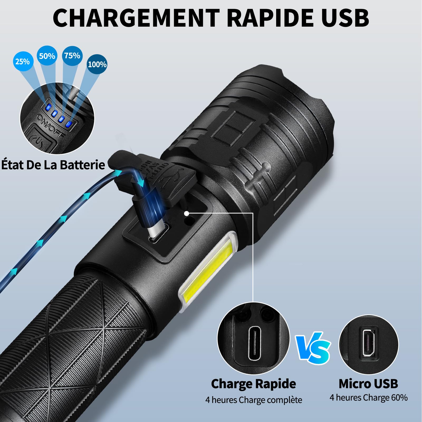 Lylting Lampe de poche LED rechargeable, 100 000 lumens extrêmement lumineuse, rechargeable par USB, 7 modes, zoomable, étanche IPX6, lampe de poche tactique portable pour camping, randonnée