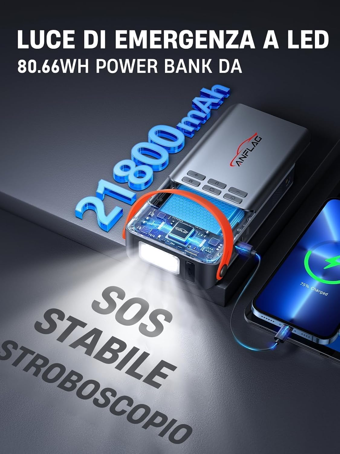 8000A Booster Avviamento Auto con Compressore 150PSI | 21800mAh/80.66Wh Avviatore Batteria Auto( Per ALL Gas/12L Diesel), Starter Portatile con Display, Doppia USB, Torcia a LED