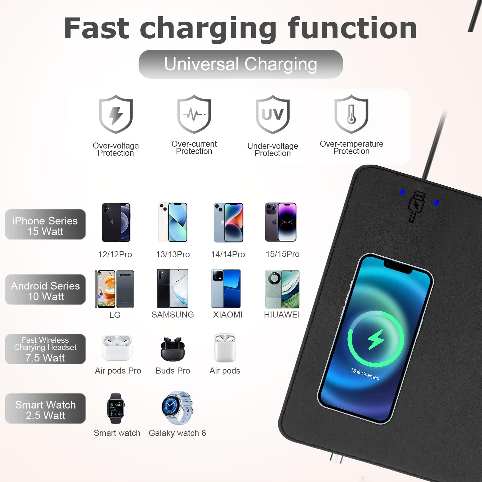 Tappetino per mouse con ricarica wireless, 2 in 1, multifunzione, in pelle, con base in gomma antiscivolo, impermeabile, per computer, ufficio, lavoro, casa, decorazione (30,5 x 25,4 cm