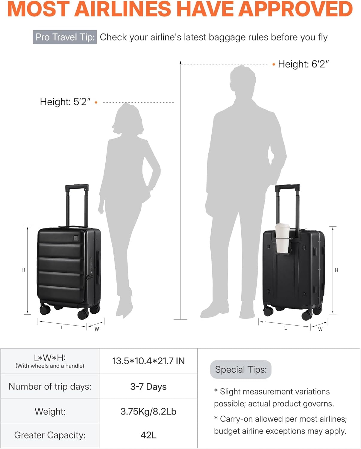 20IN Carry On Luggage,Top Opening Aluminum Frame Hardside 100% PC Airline Approved Suitcase -with TSA Lock,Cup Holder,USB Charge,Side Pothook, 360°Spinner Wheels-Black