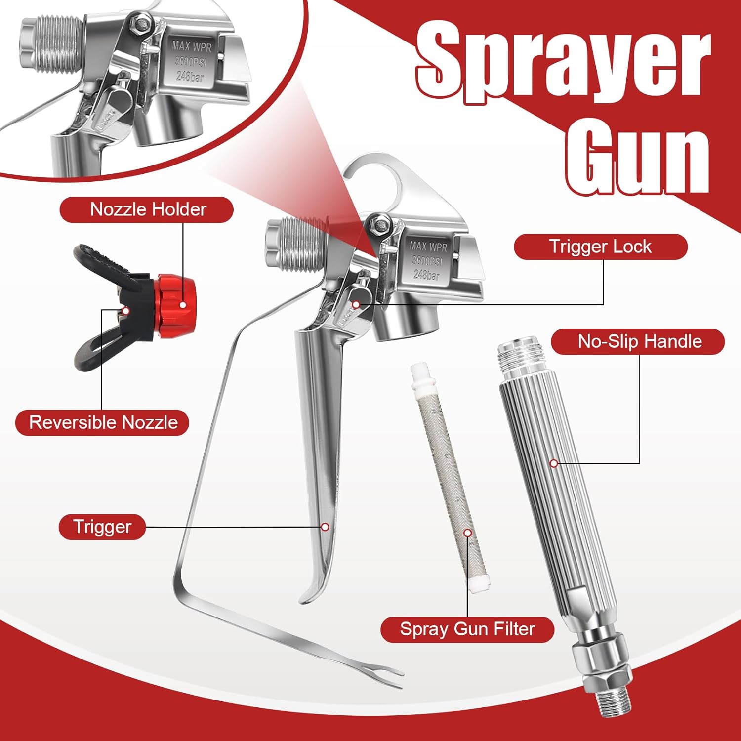 Airless Paint Sprayer Gun Kit, 14PCS High Pressure Spray Gun Set with 25FT Hose, Filters, Reversible Tips & Extensions, 3600 PSI for Walls, Fence & Cabinets
