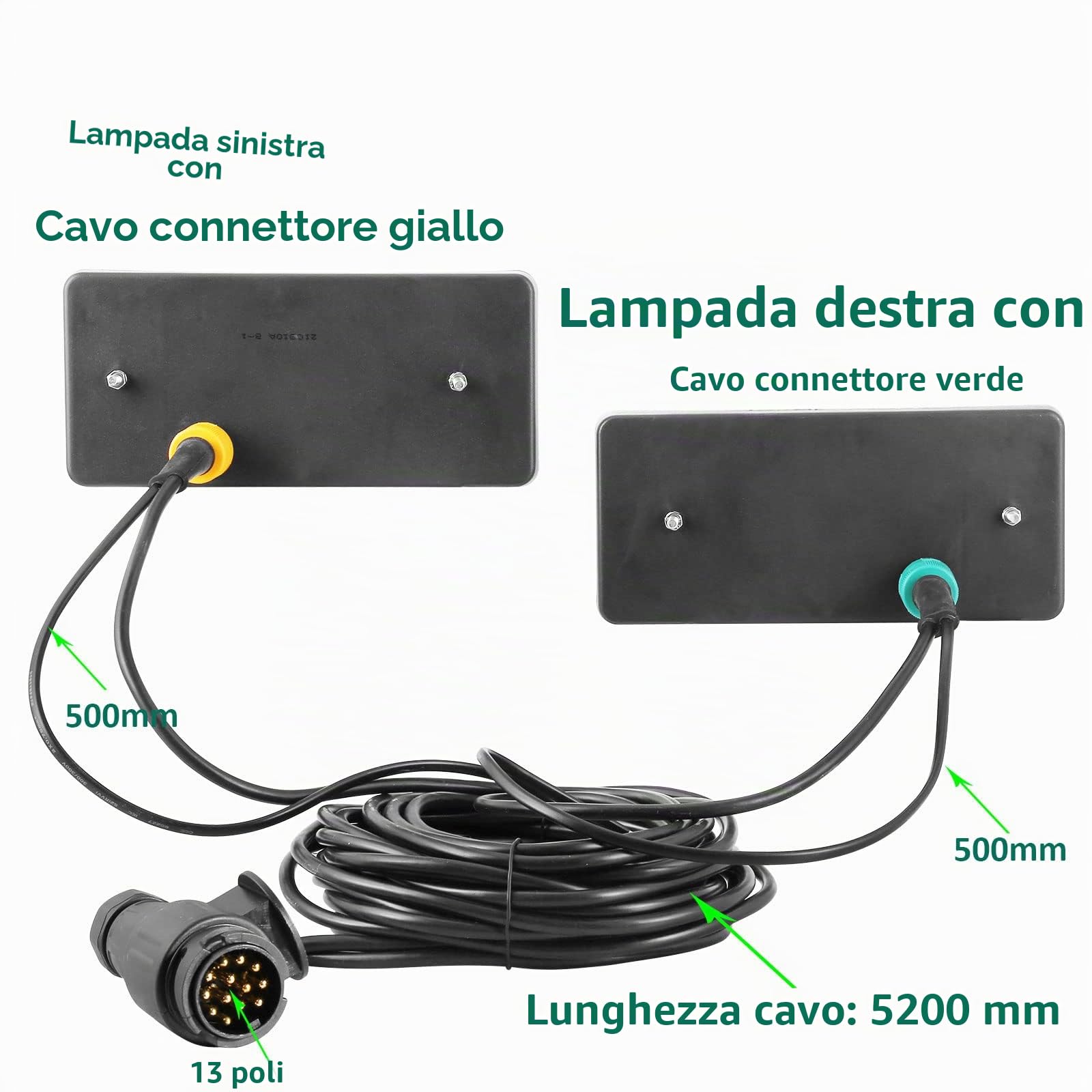 Fanali Luci Posteriori per Rimorchio 12v,Rimorchio Fanali Posteriori Impermeabile|E4|Cavo 5,2m Cablato Spina a 13pin|2xAttacco a Baionetta 5pin|7Funzione Rimorchio Posterior Fendinebbia