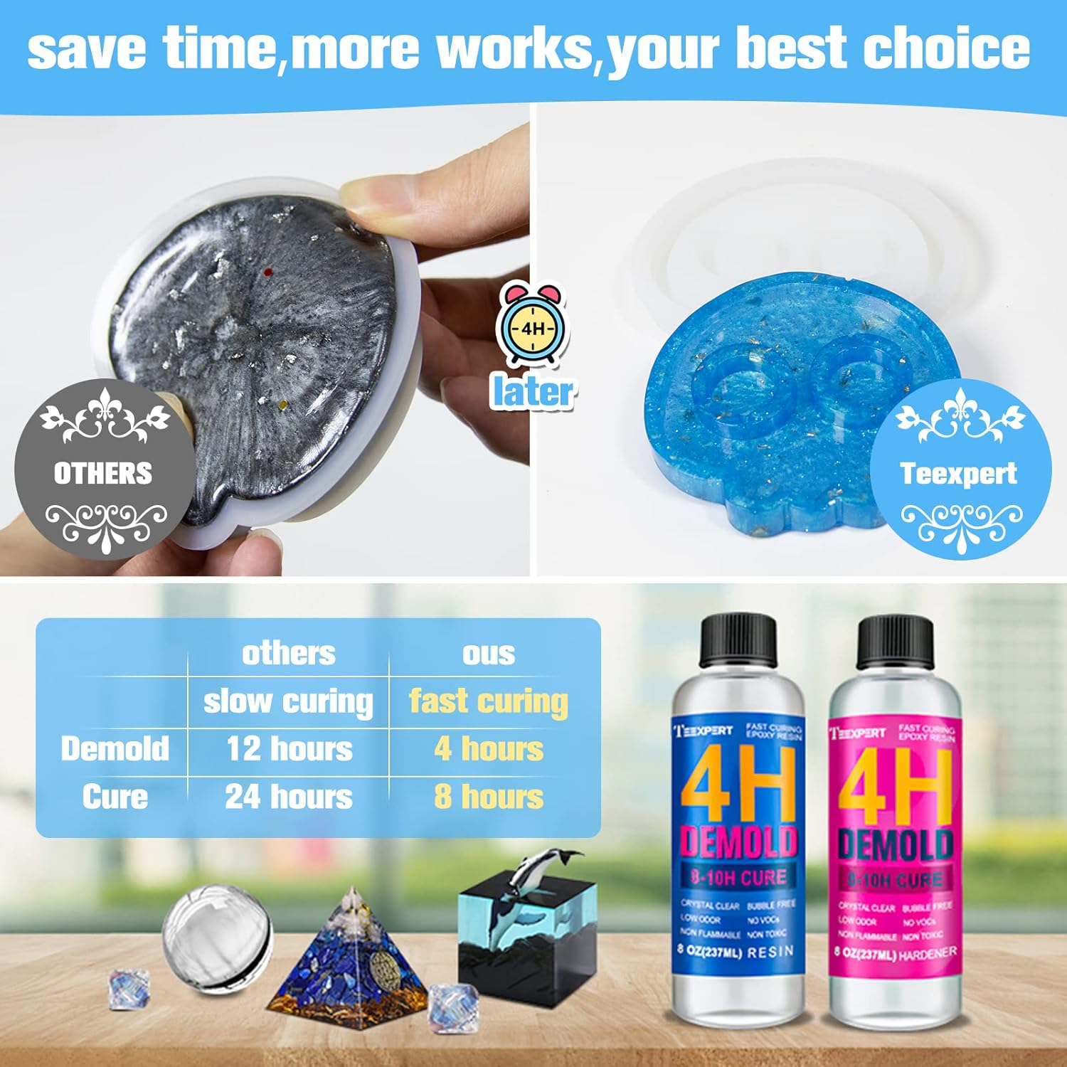 Buy Teexpert Fast Curing Epoxy Resin 16oz 4 Hours Demold 8 Hours Fast