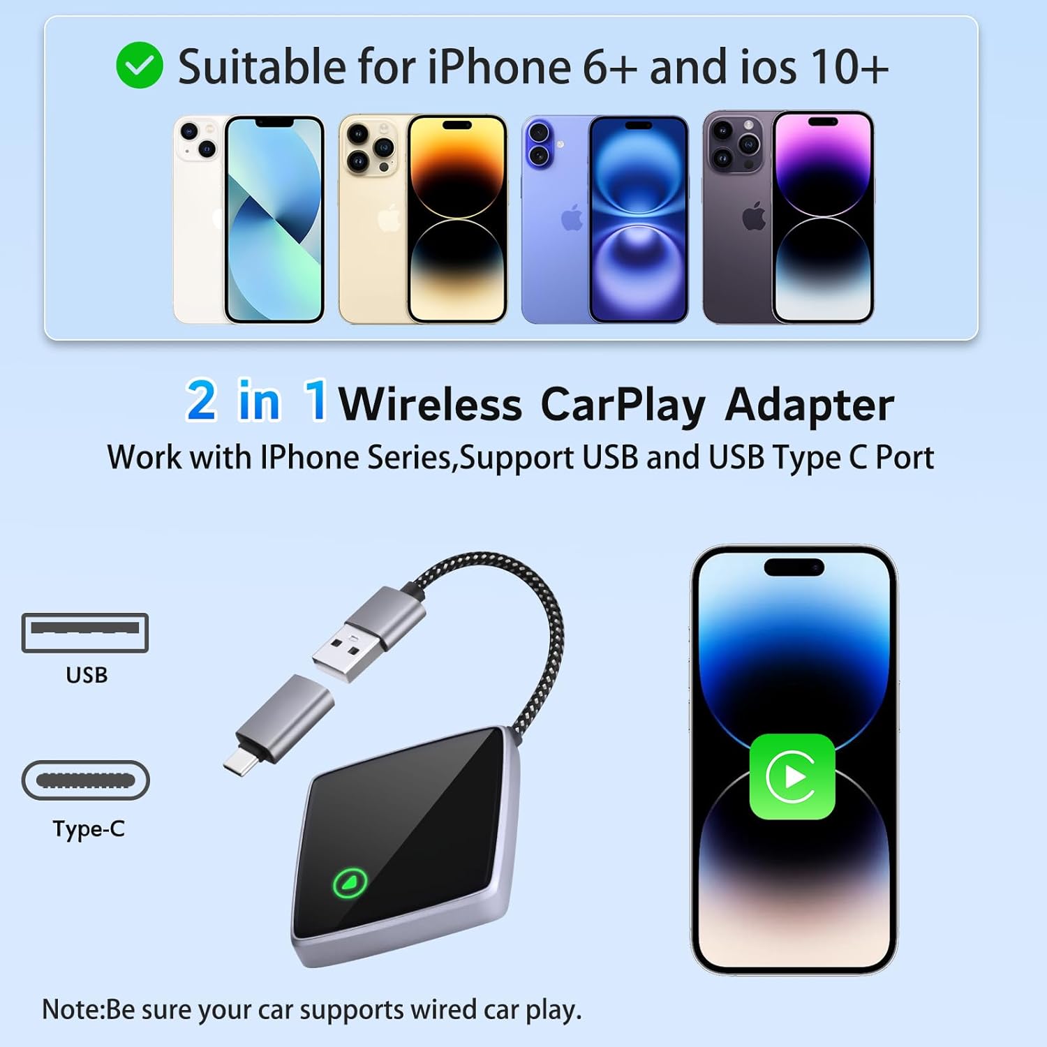 Various iPhone models compatible with the adapter.