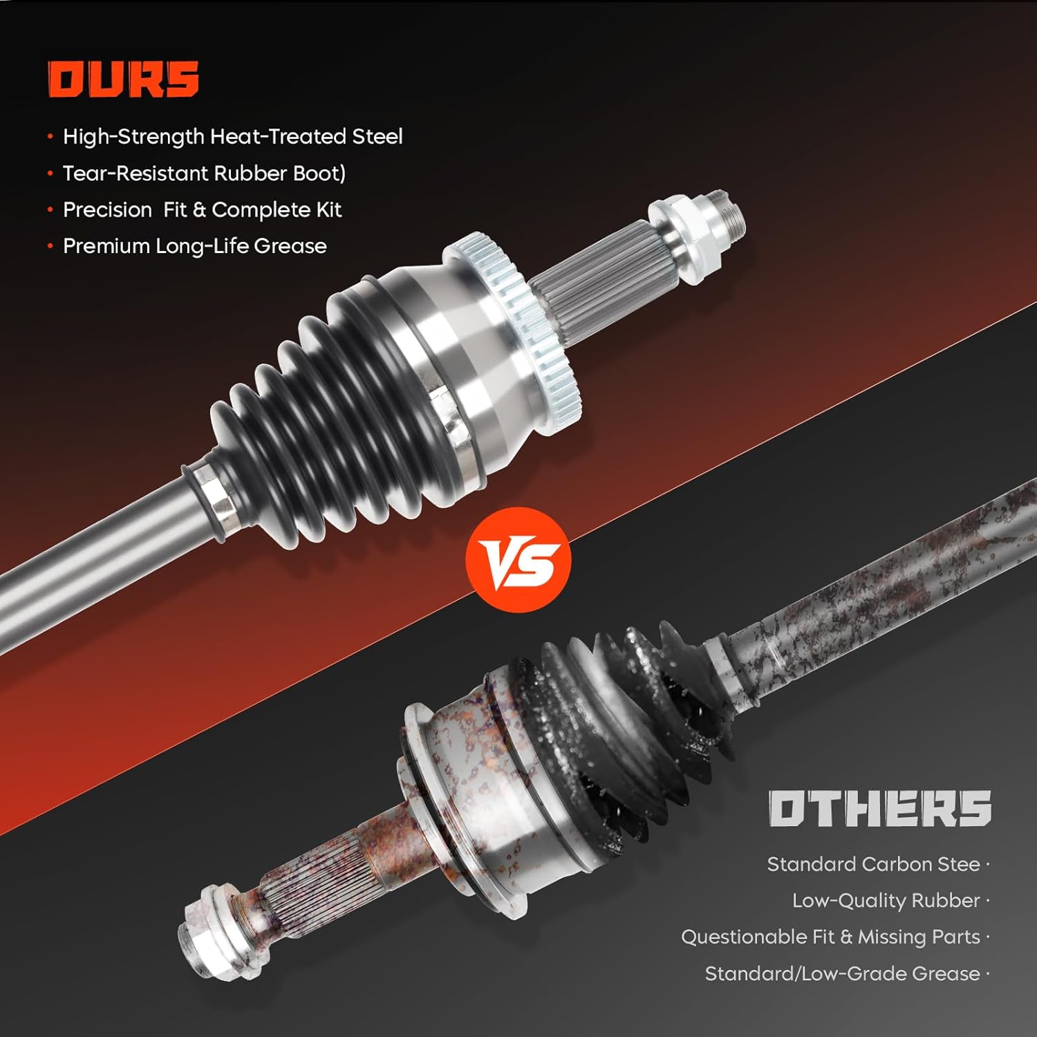 Front left CV Axle Shaft Assembly 2.4L 2.4 Fits for Hyundai Sonata 2015 2016 2017 2018 2019, Fits for Kia Optima 2016 2017 2018 2019 2020, Replace for 66-3829