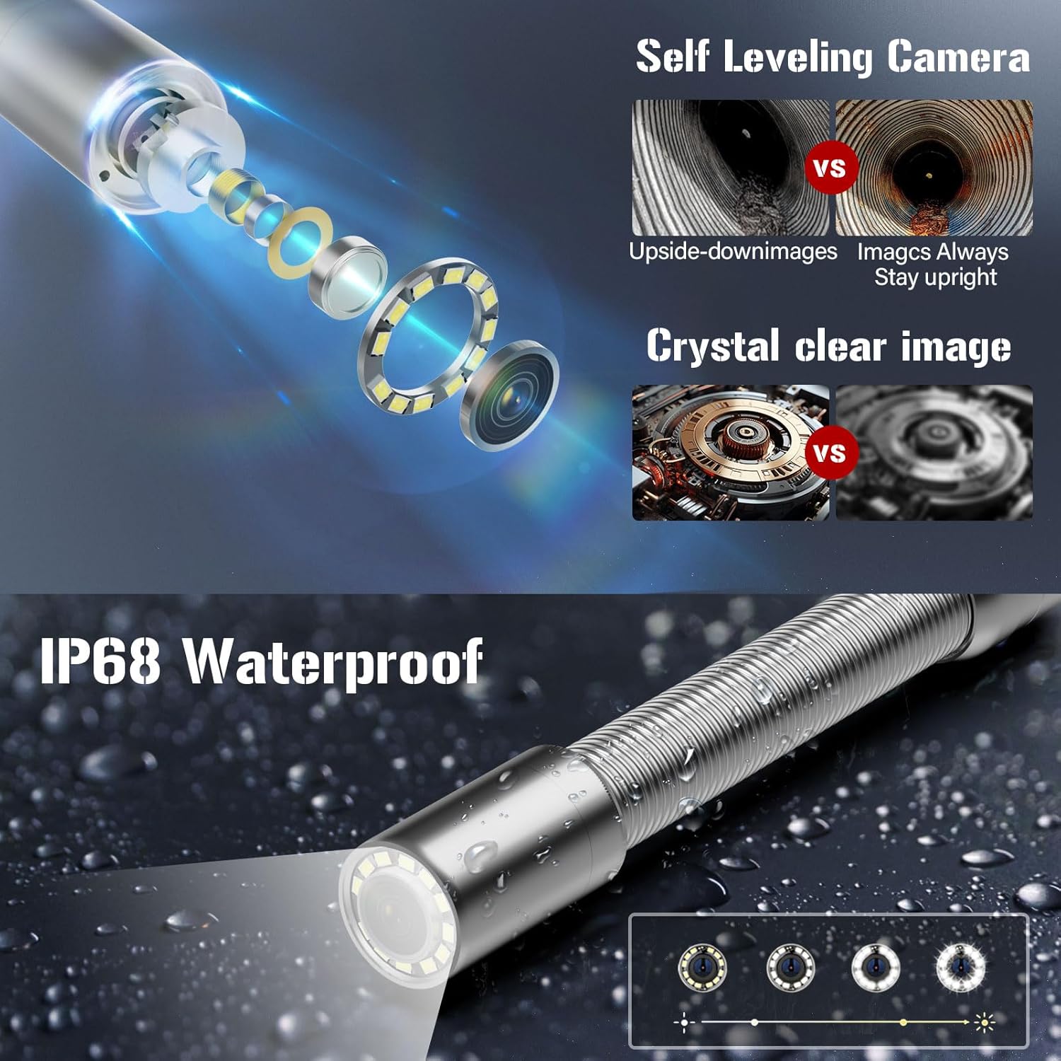 Sewer Camera with 512Hz Sonde Transmitter 7MM Thick Cable 165FT/50M Self-Leveling Pipe Inspection Camera with 10" IPS DVR Screen IP68 Waterproof Drain