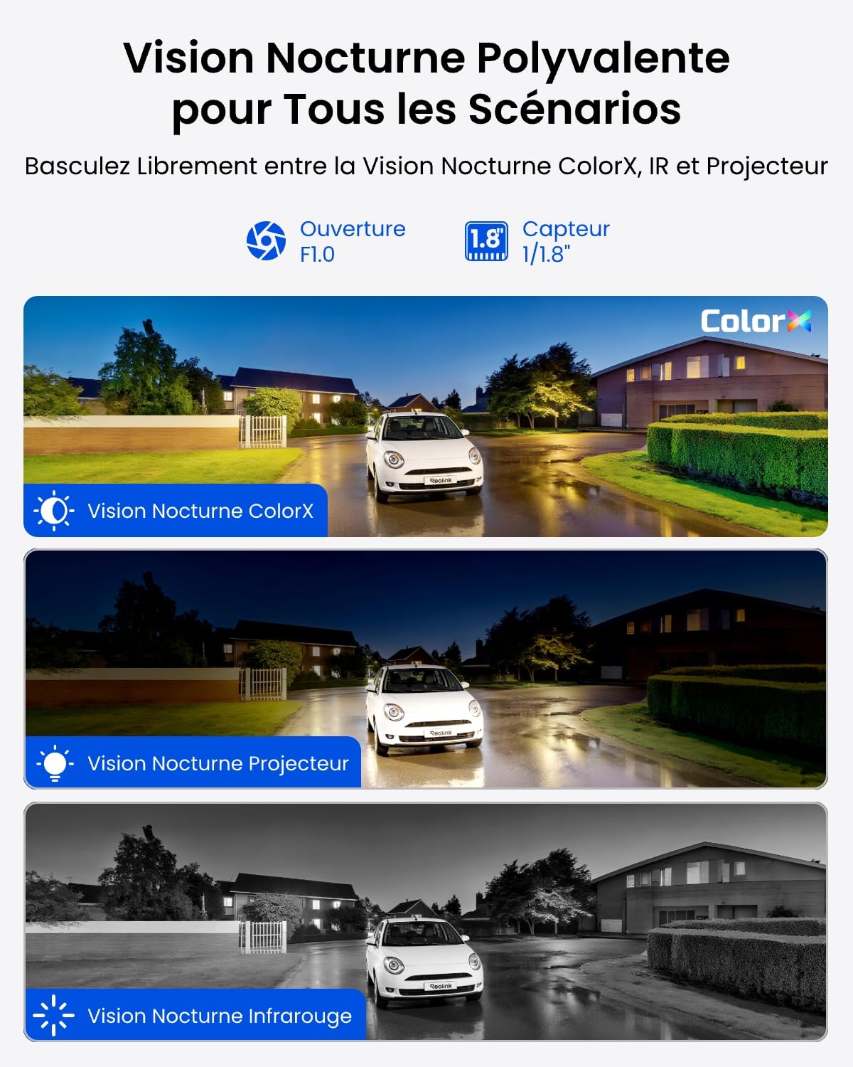 Reolink Elite XPro PoE Caméra de Surveillance 16MP 2 Objectifs Couverture 180°, Vision Nocturne ColorX/IR, Ouverture F1.0, Détection Humain/Véhicule/Animal, Trajectoire Intégrée et Enregistrement 24/7
