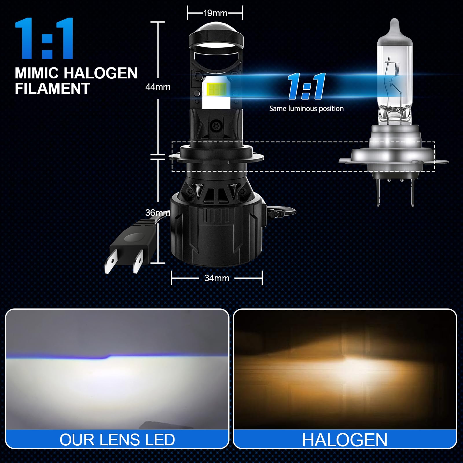 SHINYY Lampadine H7 LED Lenticolari Fari per Auto o Moto, 2026 Nuovo 30000LM Alta Potenza 6500K Bianco Lampade LED H7 con Lente Canbus Anti Errore Abbaglianti Anabbaglianti, Plug and play, Pack de 2