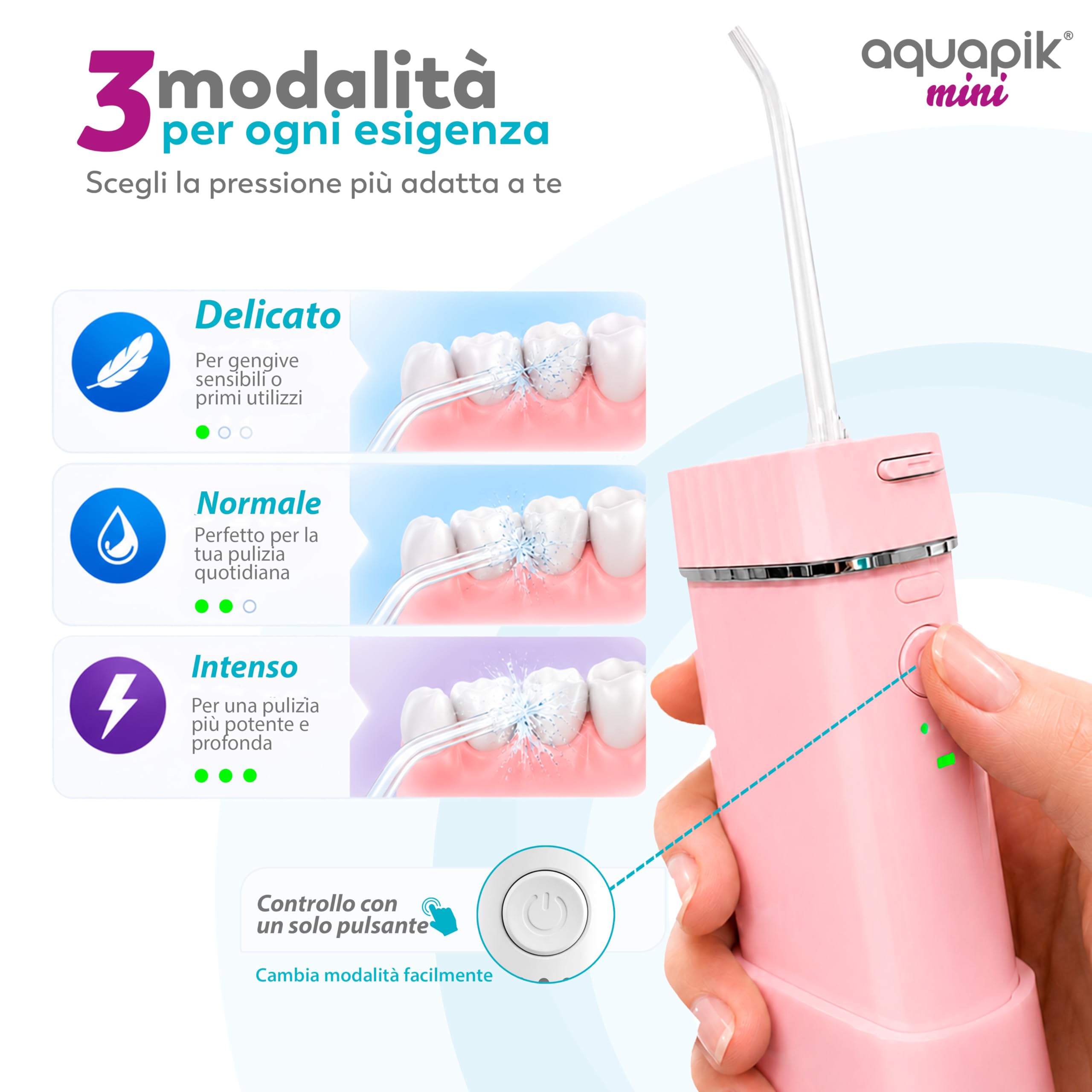 Aquapik® Mini Idropulsore Dentale/Orale Portatile 200 ml con serbatoio telescopico, ricaricabile USB-C, 3 modalità, impermeabile IPX8, ideale per viaggi e ufficio, pulizia profonda di denti e gengive