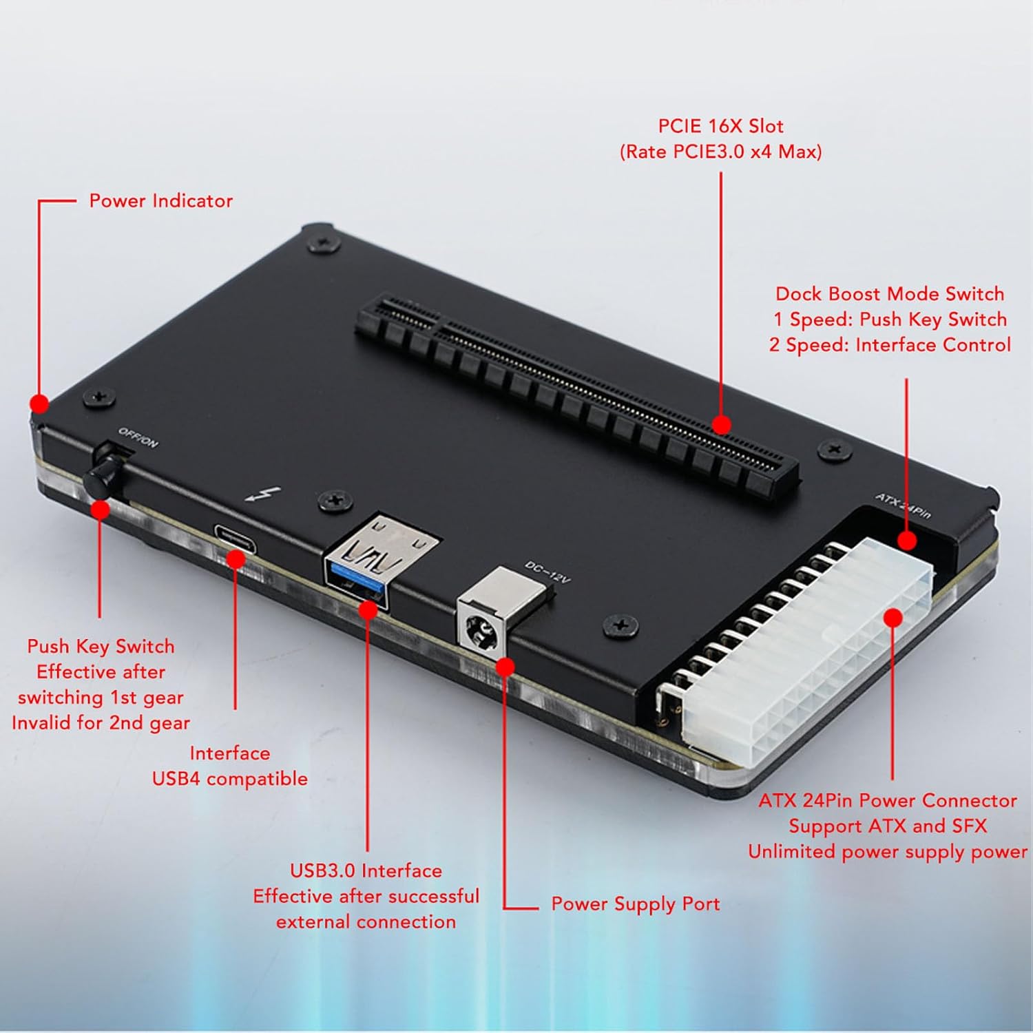 Zopsc Estação de Doca EGPU: Review Testado por 48h para gamers