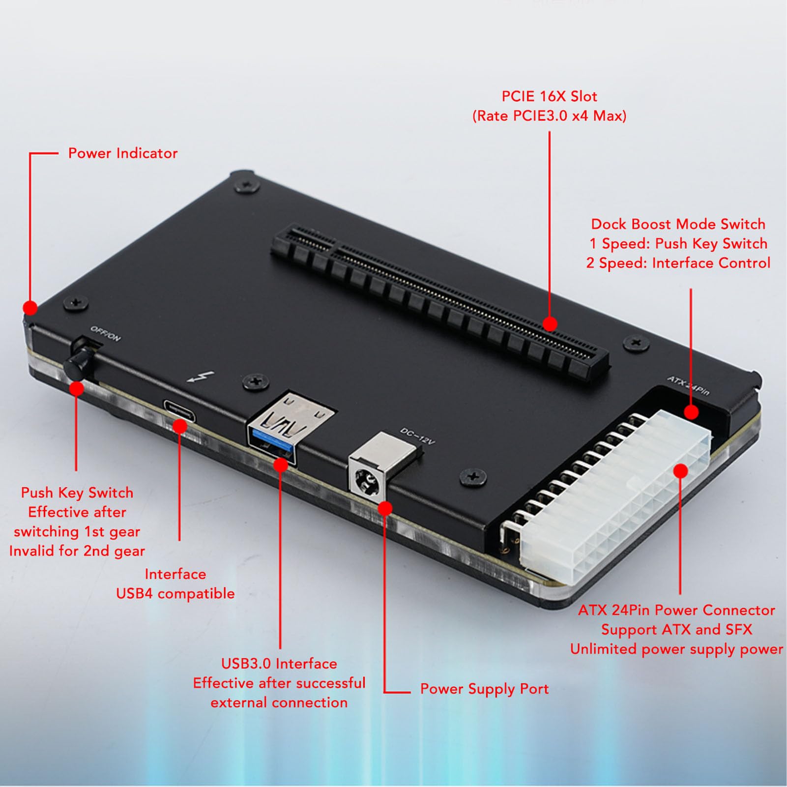 Zunate Obudowa GPU z Uchwytem SFX, Złącze USB 4.0 ATX 24-stykowe, Gniazdo PCIE 16X, Stacja Dokująca do Karty Graficznej Pasująca do Thunderbolt 3 4 Mini Zewnętrzna Stacja Dokująca EGPU