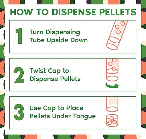 Miniatura 2 de OLLOIS Essential Kit, 10 remedios homeopáticos veganos, orgánicos, sin lactosa