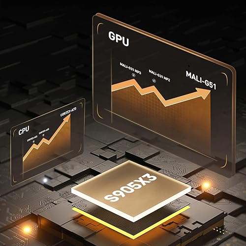 Miniatura 5 de Bearway Retro Game Consoles Super Console X3 Plus 114,000+ Games Video Game Console Plug Play Video Games for TV EmuELEC 4.5Android 9.0CoreE 3