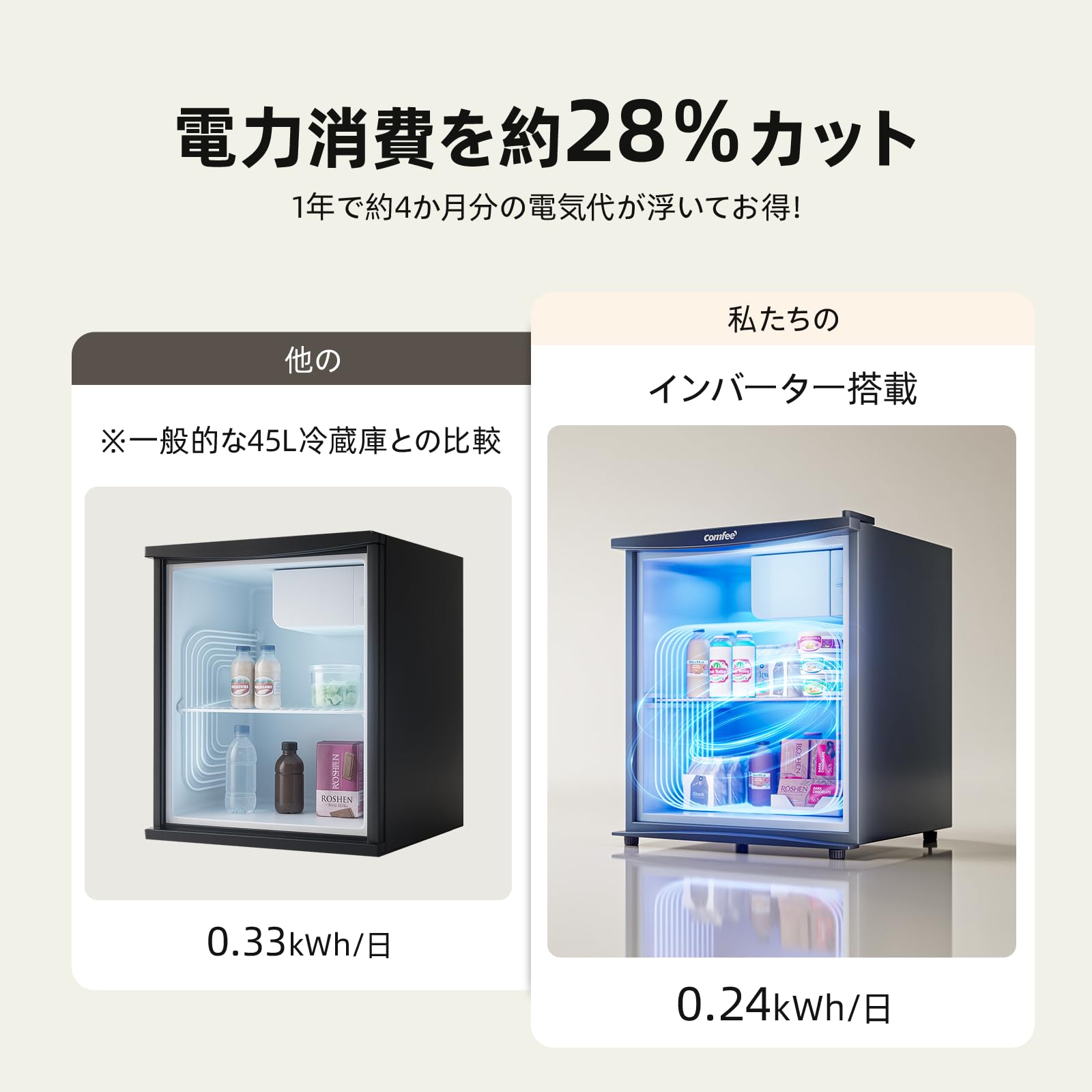 Amazon.co.jp: COMFEE' 45L インバーター 幅47.2cm コンパクト 静音