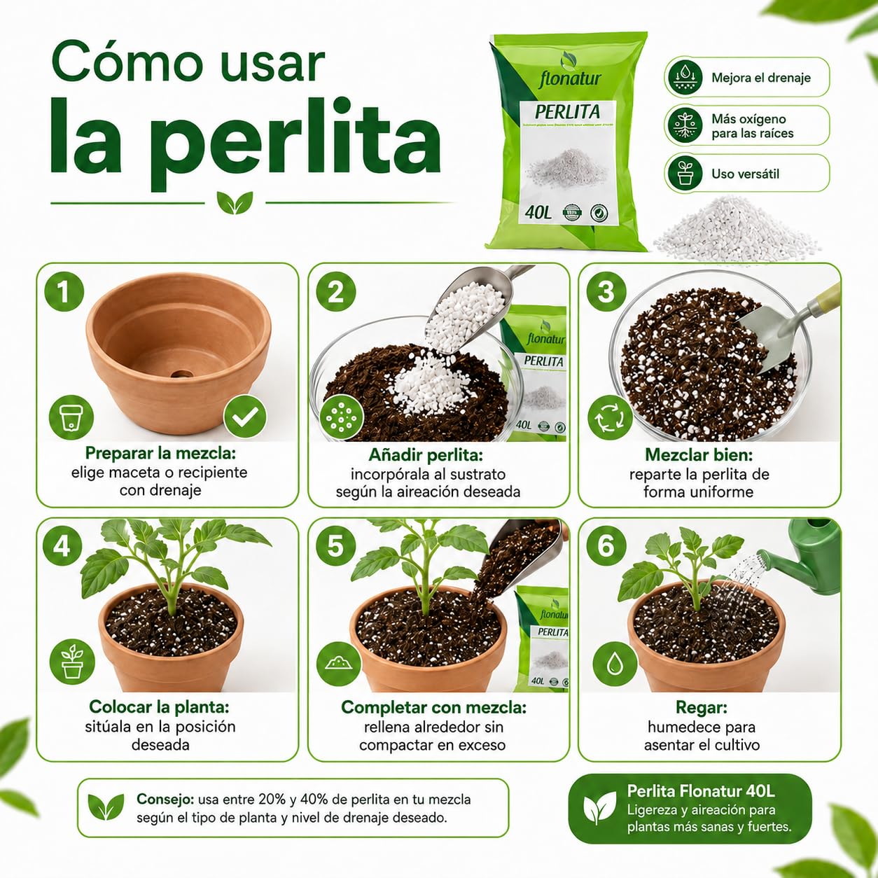 Perlita, Mineral para Mezclar con sustrato, válido para Cualquier Cultivo, Formato en Saco (40L)