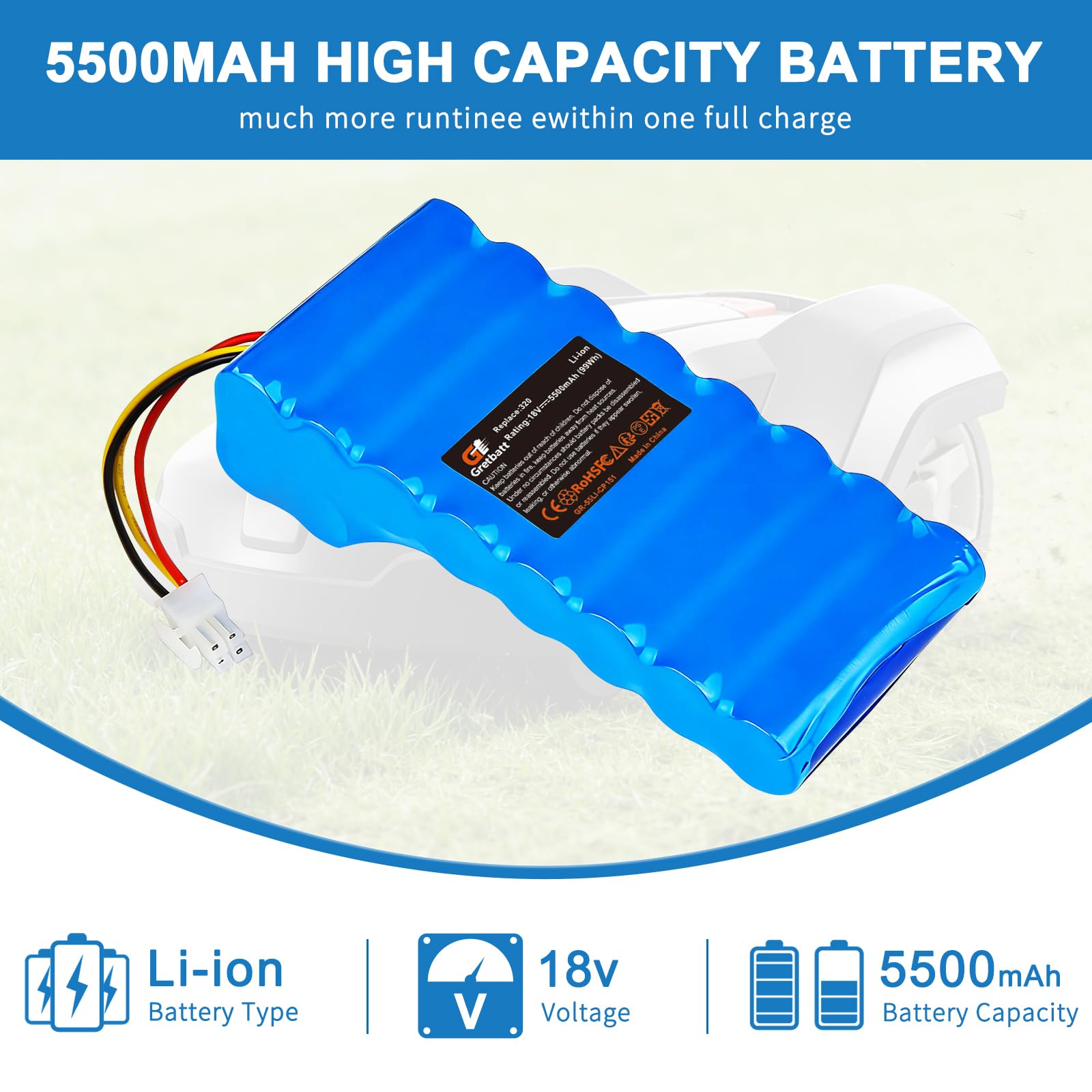Batteria da 5.5Ah per robot tagliaerba, Batteria di ricambio per robot tagliaerba Husqvarna Automower 320, 330X, 420, 430, 430X, 440, 450X, 520, 550,580 68 33-01, 580 68 33-02 (5500 mAh/18 V)