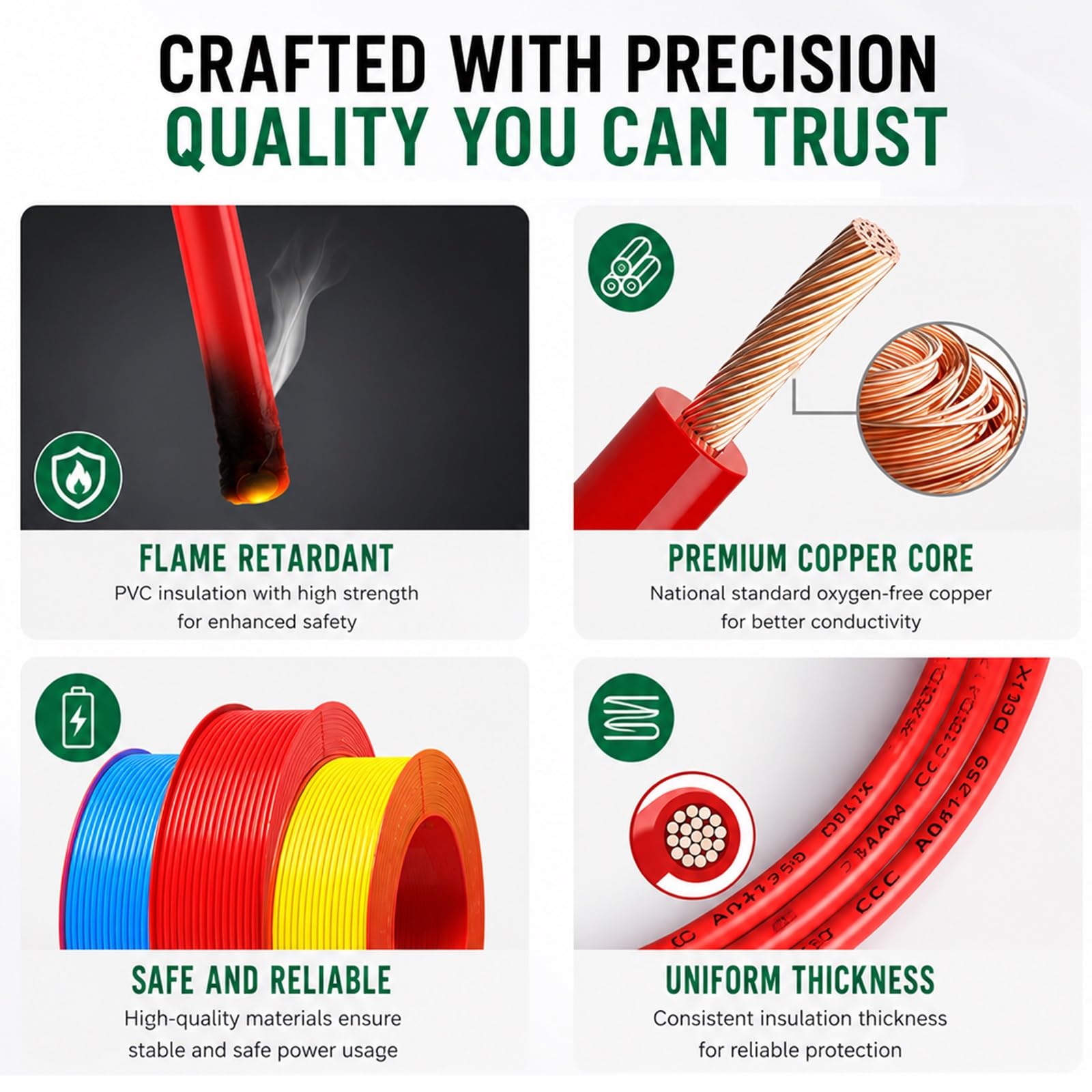 Cavo Flessibile In Rame Multifilare Con Filo In PVC Da 1~10 Mm², Cavo Elettrico In Rame Privo Di Ossigeno Ignifugo for Scatole Di Distribuzione E Armadi UPS(10M/30FT,2.5mm²/13AWG)