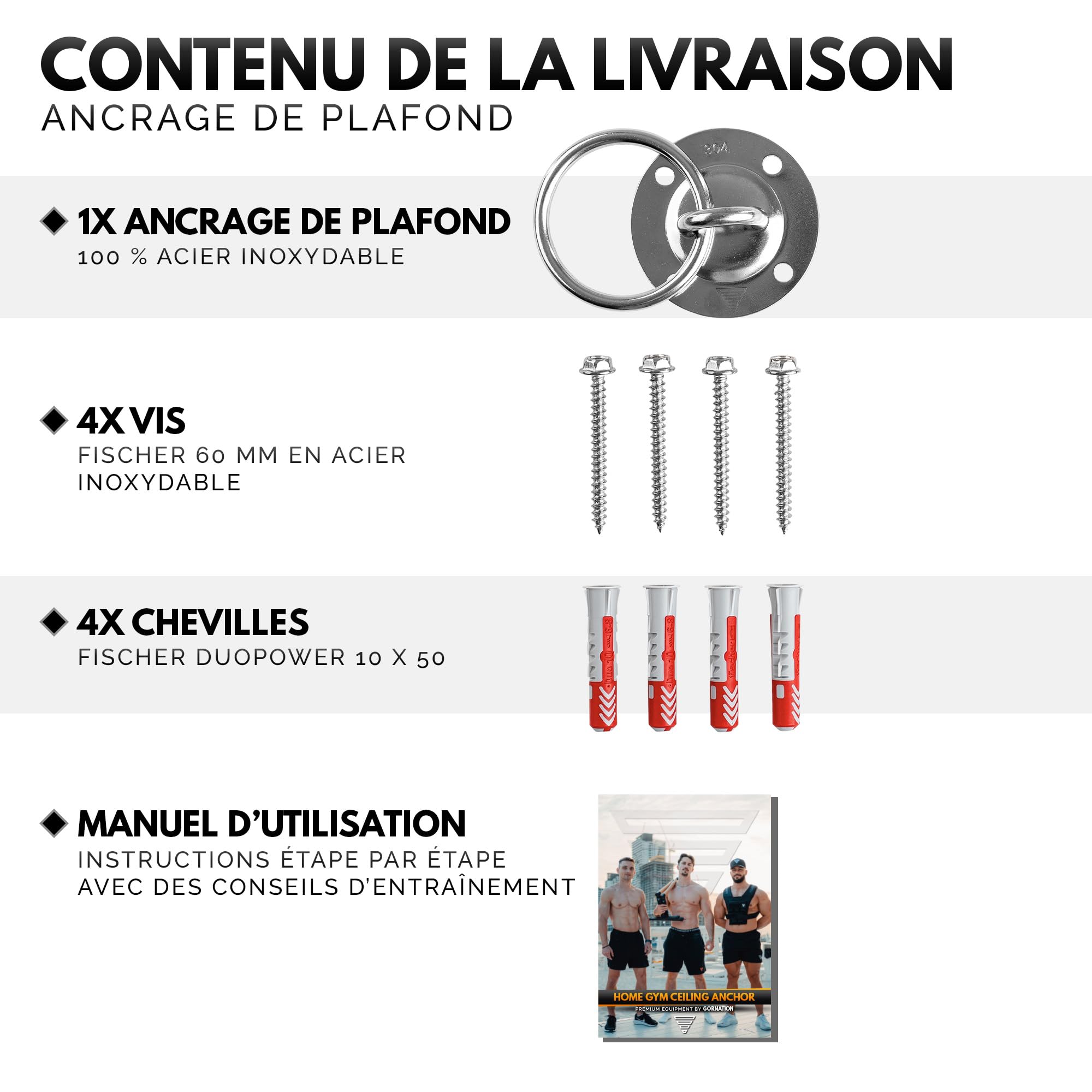 GORNATION Ancre de plafond à la maison