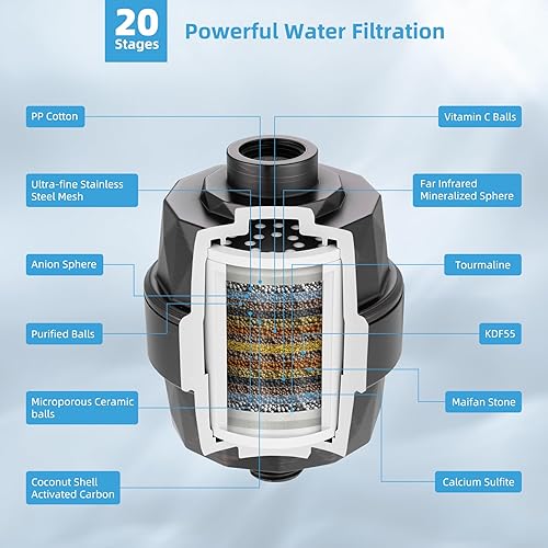 Miniatura 7 de Hibbent Alcachofa de ducha filtrada de metal, regadera de lluvia de alta presión de 12 pulgadas con brazo de extensión de ducha de 16 pulgadas,