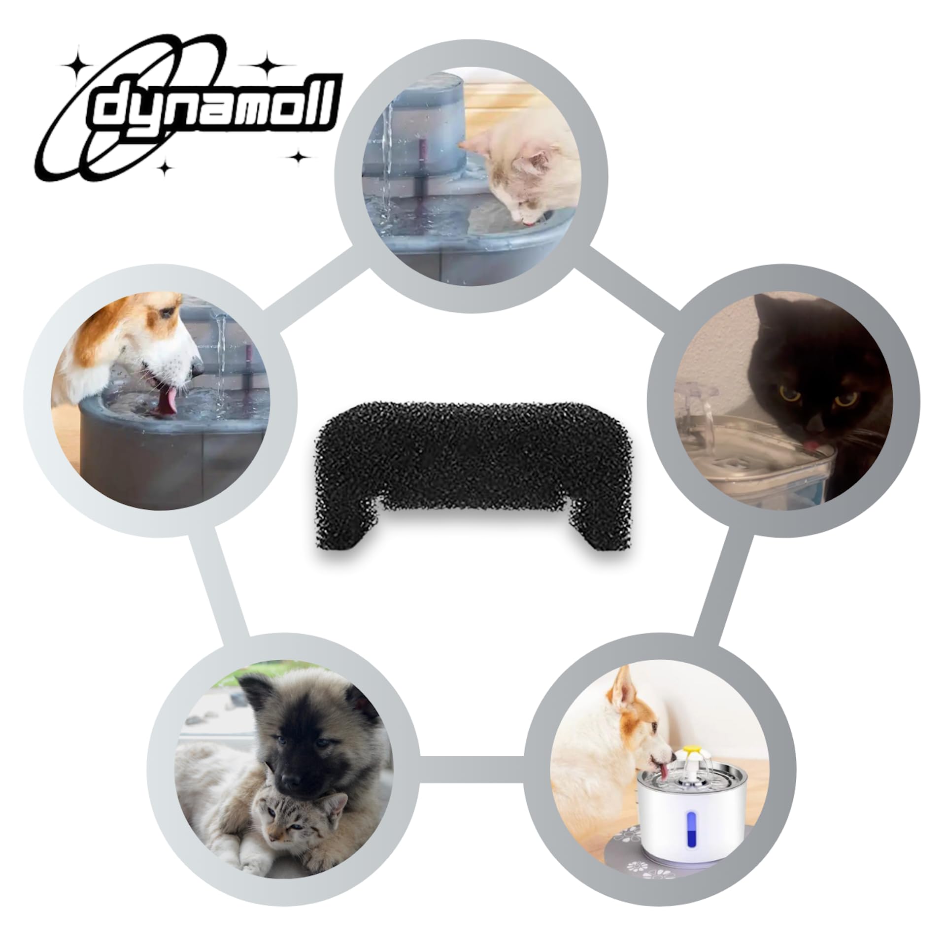 Set 4 Filtri Sostitutivi Per Fontanella Acqua Cani E Gatti – In ABS E Tessuto Non Tessuto, Purificazione E Rimozione Odori, Per Abbeveratoio Pet