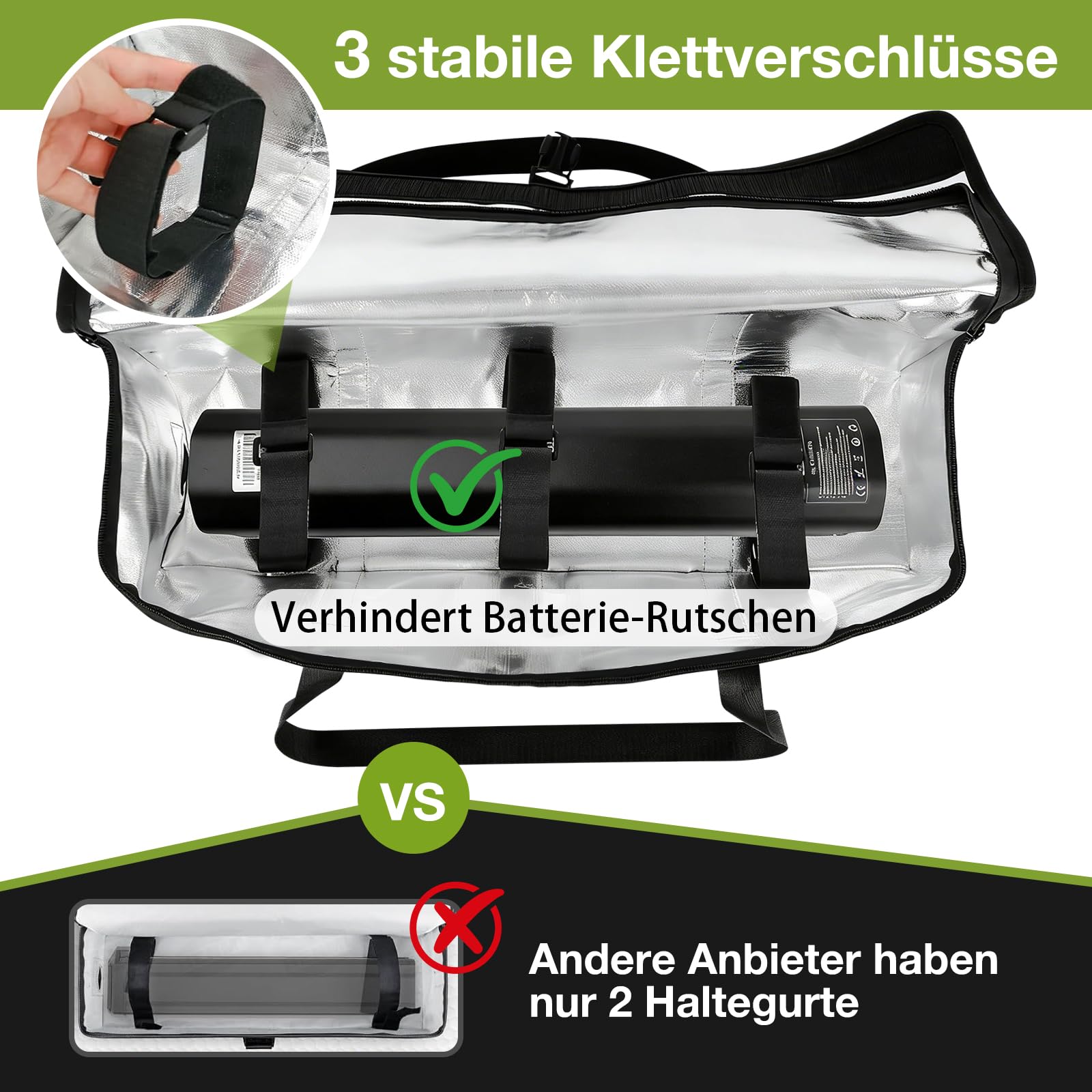 Ebike Akku Tasche, Feuerfest Wasserdicht Explosionsgeschützt, Lipo Safe Bag, Geeignet zum Laden, Transportieren und Aufbewahren, 51*15*15cm, Reflektierendes Streifendesign (2)