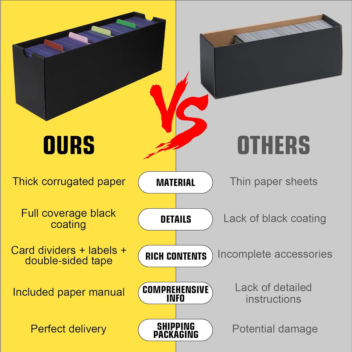 Toploader Storage Box for 3" x 4" 35pt Rigid Card,Holds 1950+ Toploaders,Trading Card Organizer with 18 Drawer Box,72 Dividers,2 Label and 4 Tapes,Perfect Top Loaders Holder and Sports Card Storage