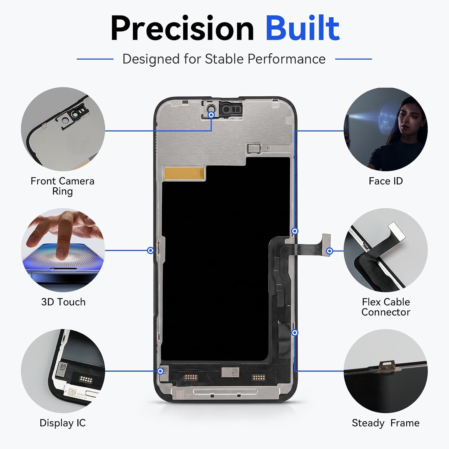 for iPhone 15 Pro Max Screen Replacement 6.7" HD Display Assembly with Repair Tool Kit, High Brightness & Sensitive Touch Screen, for Cracked Screen and Black Screen Repair