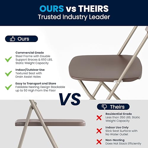 Miniatura 6 de Silla plegable de plástico Flash Furniture Series Hercules, color marrón, paquete de 4, capacidad de peso de 650 libras, cómoda silla para eventos,