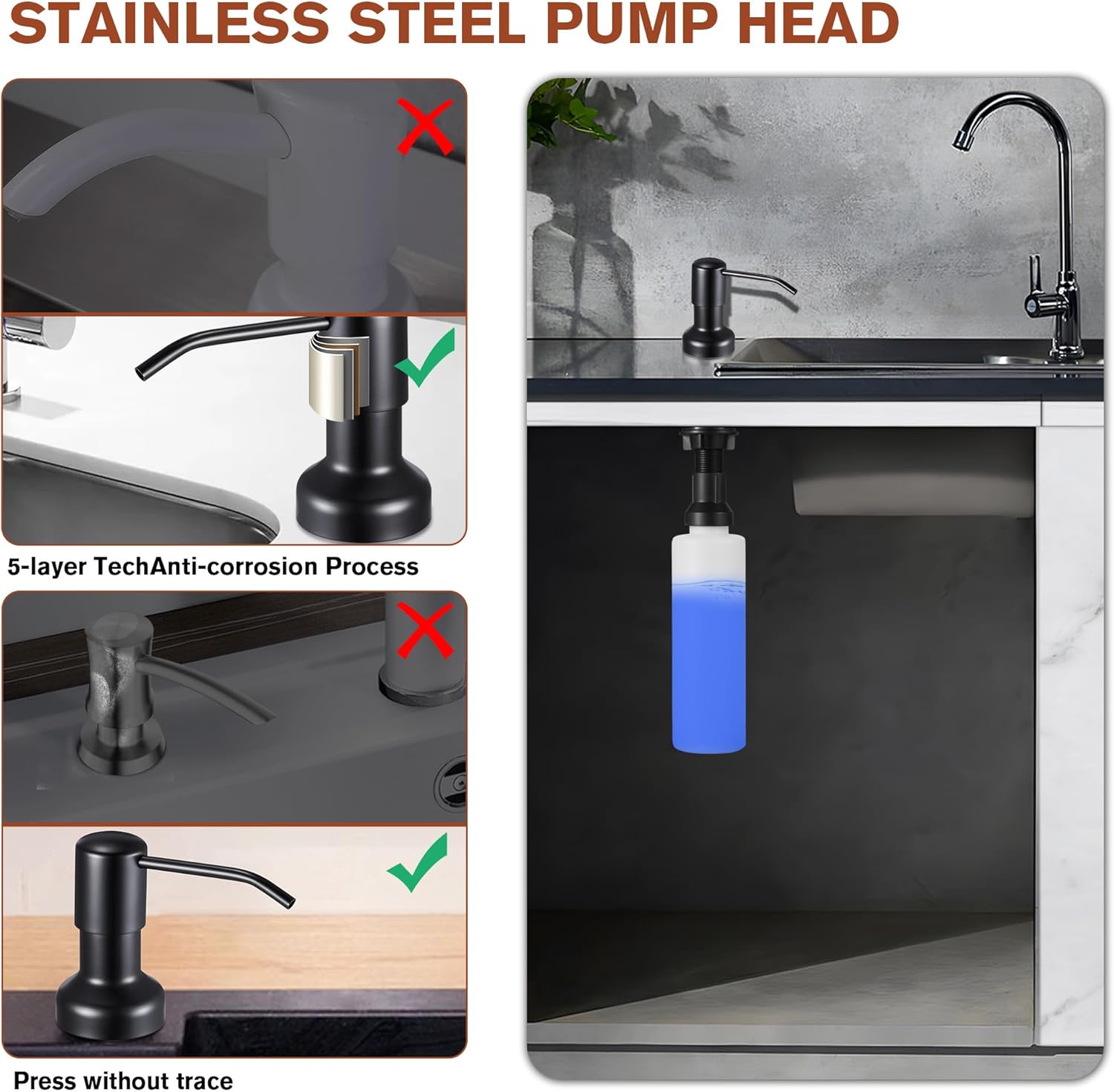 Yofidra Matte Black Kitchen Sink Soap Dispenser, Built in Sink Soap Dispenser with Lotion Dispenser 17 OZ Bottle