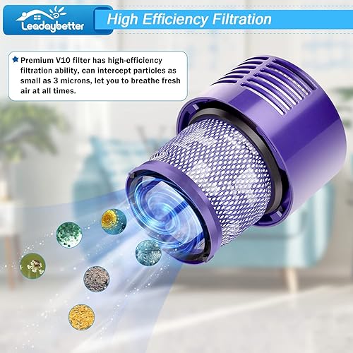 Miniatura 6 de Leadaybetter Repuesto de filtro para aspiradora Dyson V10 Animal V10 Cyclone Series V10 Absolute V10 Total Clean SV12 para aspiradora inalámbrica,