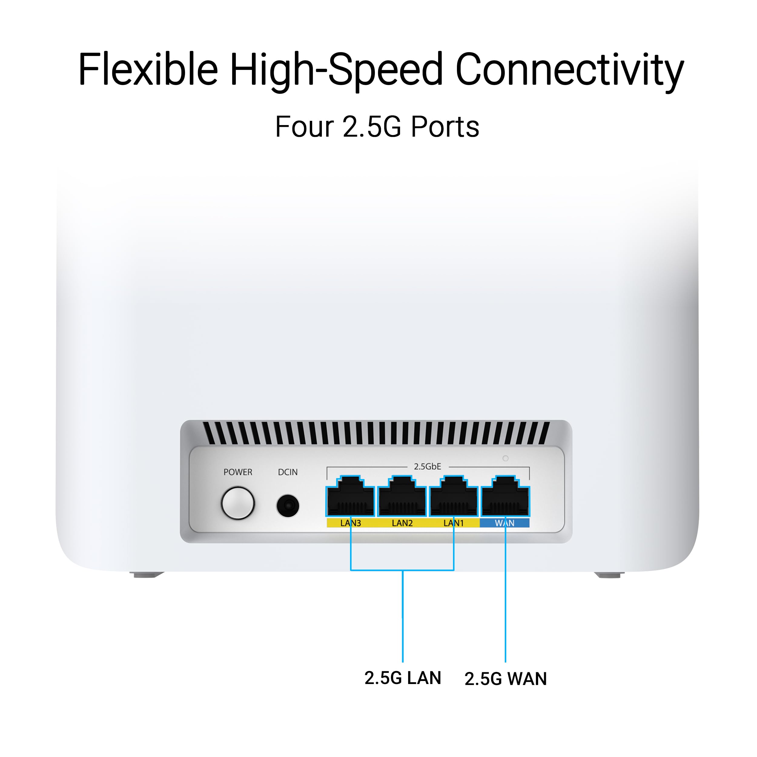 ASUS ZenWiFi BT7 Z x1 White - Sistema Mesh Wi-FI 7 Tri-Banda 9,4 Gbps