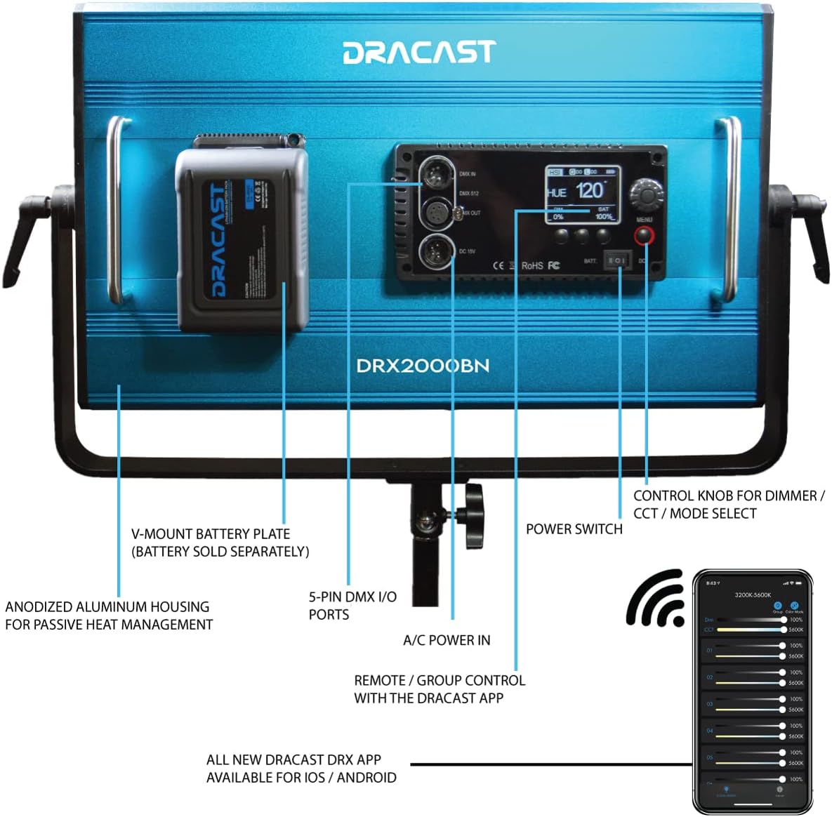 jarak dekat view of the back of the Dracast X Series LED2000 light panel, highlighting the control panel, dual NP-F battery plate, and various input/output ports.