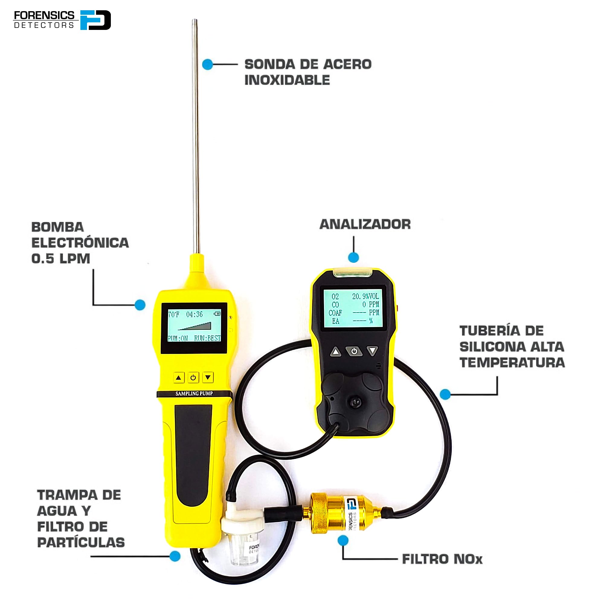 Analizador de Gases de Combustión Básico | Certificado de Calibración EU | Sensores de CO y O2 | Trampa de Agua, Filtros de Partículas y NOx | Recarga USB