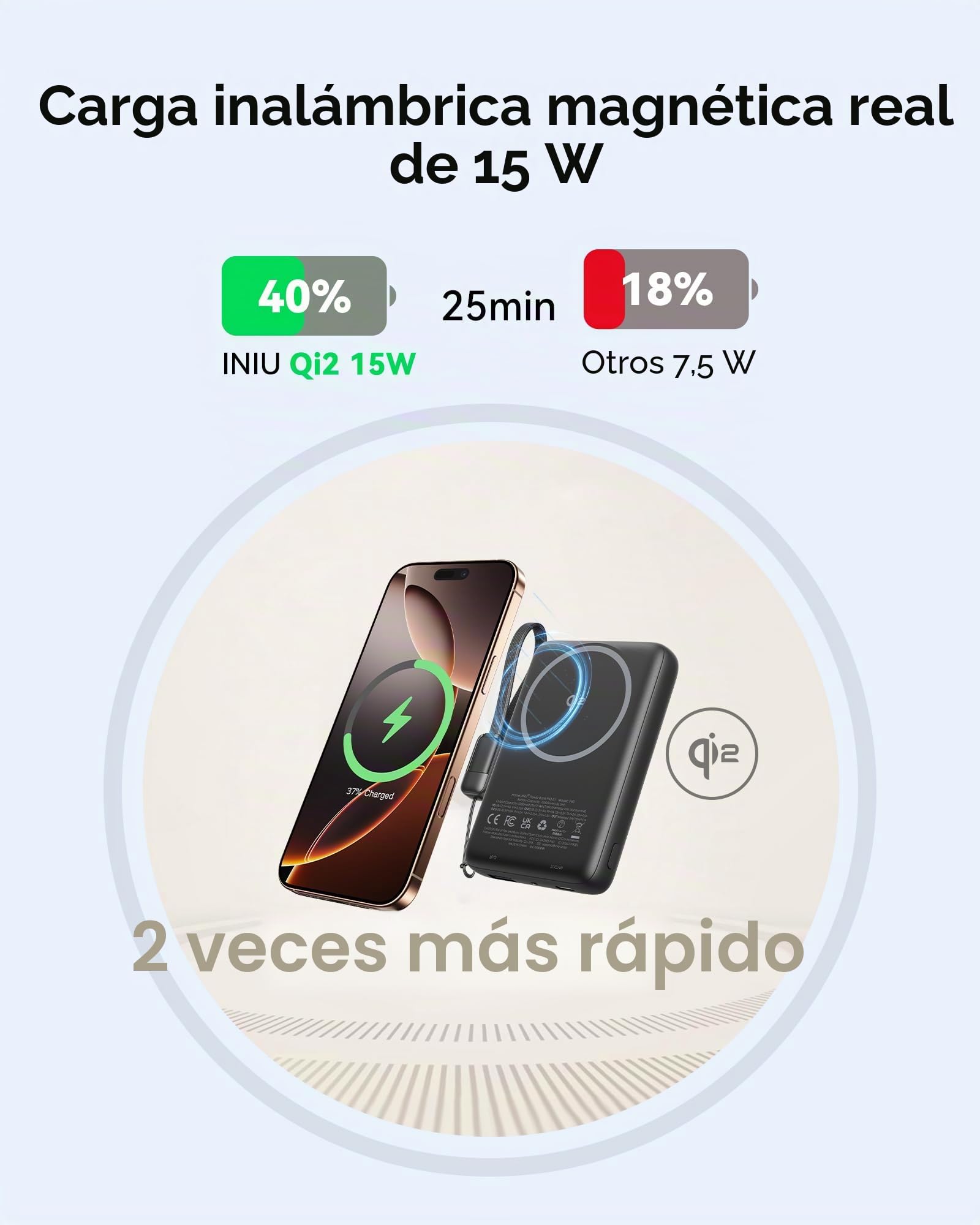 INIU 30W Magnético Power Bank, Pequeña 10000mAh Bateria Externa Fast Charing con Certificación Qi2, Mini USB-C Bateria Portátil para iPhone16/15/14/13/12/Pro/Max, Mochila Viaje Essentials, Blanco