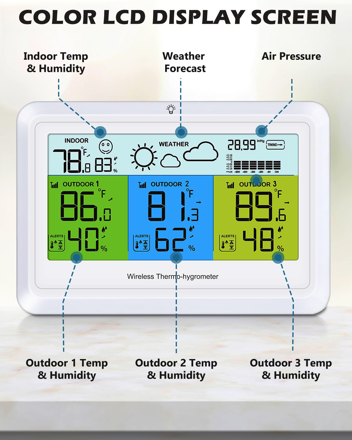Weather Station Wireless Indoor Outdoor with 3 Sensors, Home Weather Stations Digital Thermometer Humidity for Home with Alert, Barometer Pressure, Backlight, Forecast Station