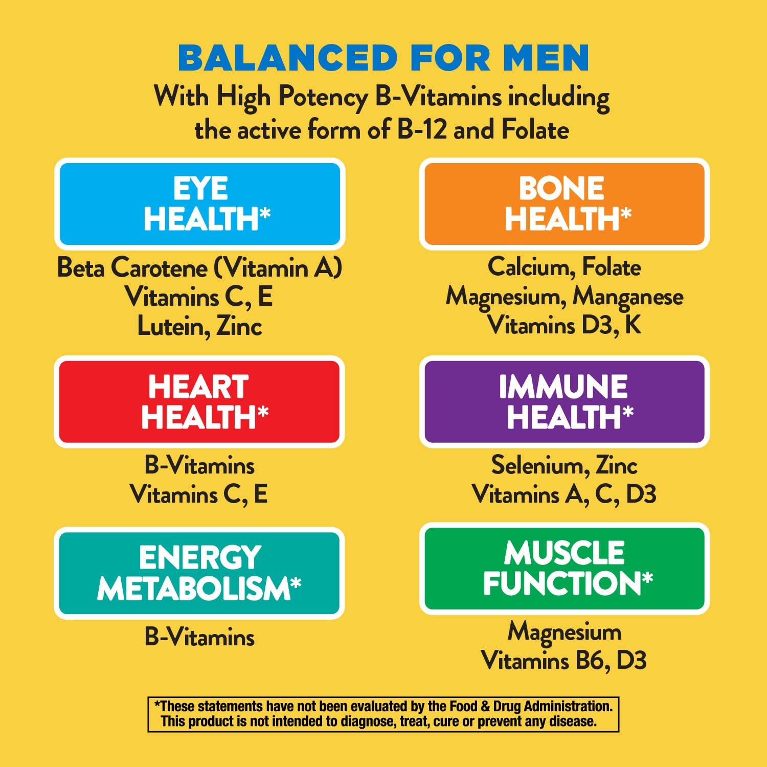 Nature's Way Alive! Once Daily Multivitamin Bundle: Women's & Men's Ultra Potency, Food-Based Blends, 60 Tablets Each image 5