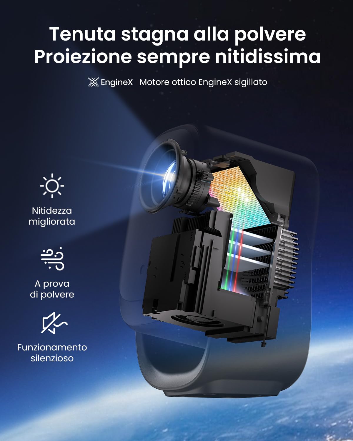 Proiettore Dangbei N2mini con Supporto Regolabile, licenza ufficiale Netflix, 1080p Nativo, Audio Dolby, Wi-Fi 6 e Bluetooth 5.2, messa a fuoco automatica
