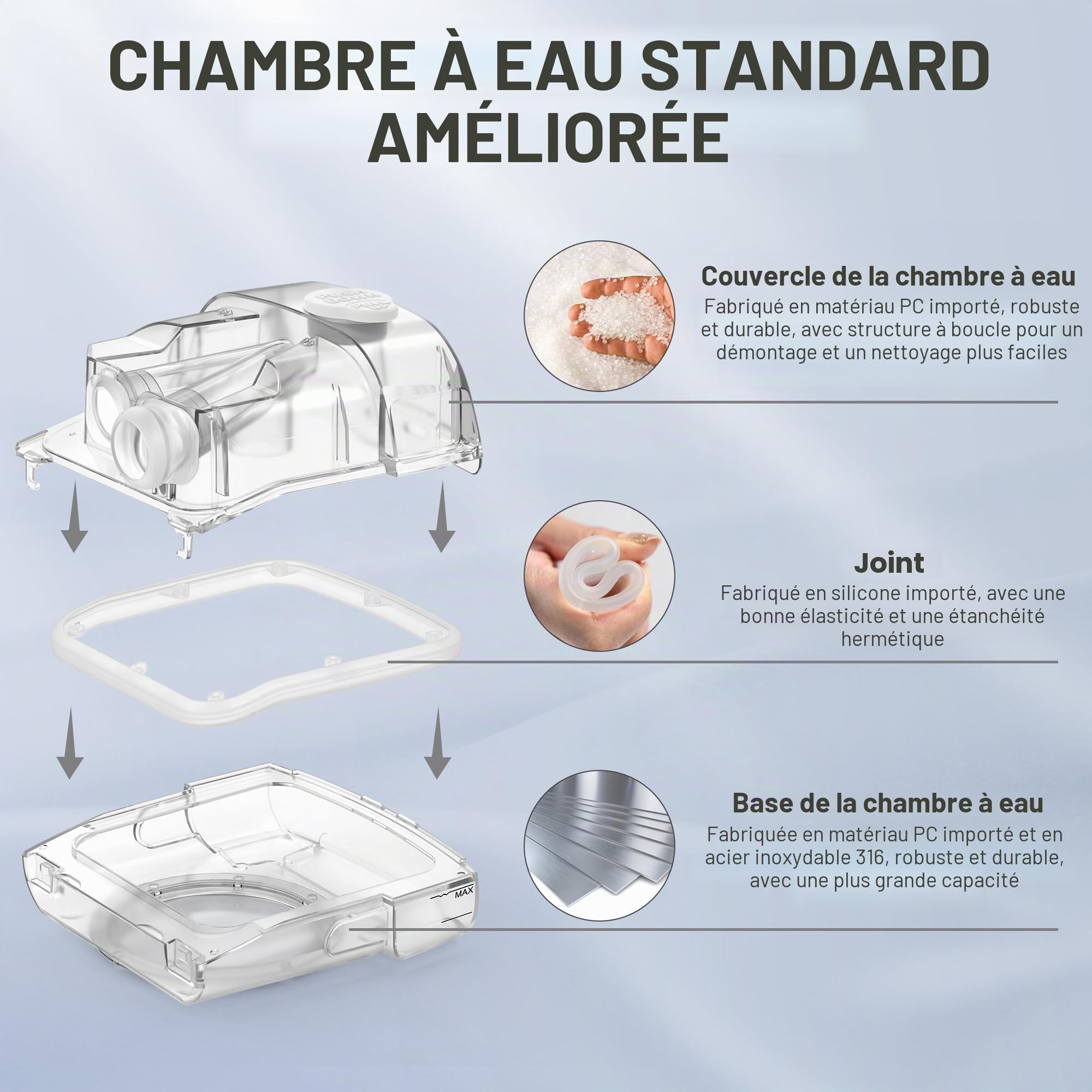 Prise d'eau pour accessoires AirSee 11, ajout d'eau plus facile, remplacement amélioré du réservoir d'eau