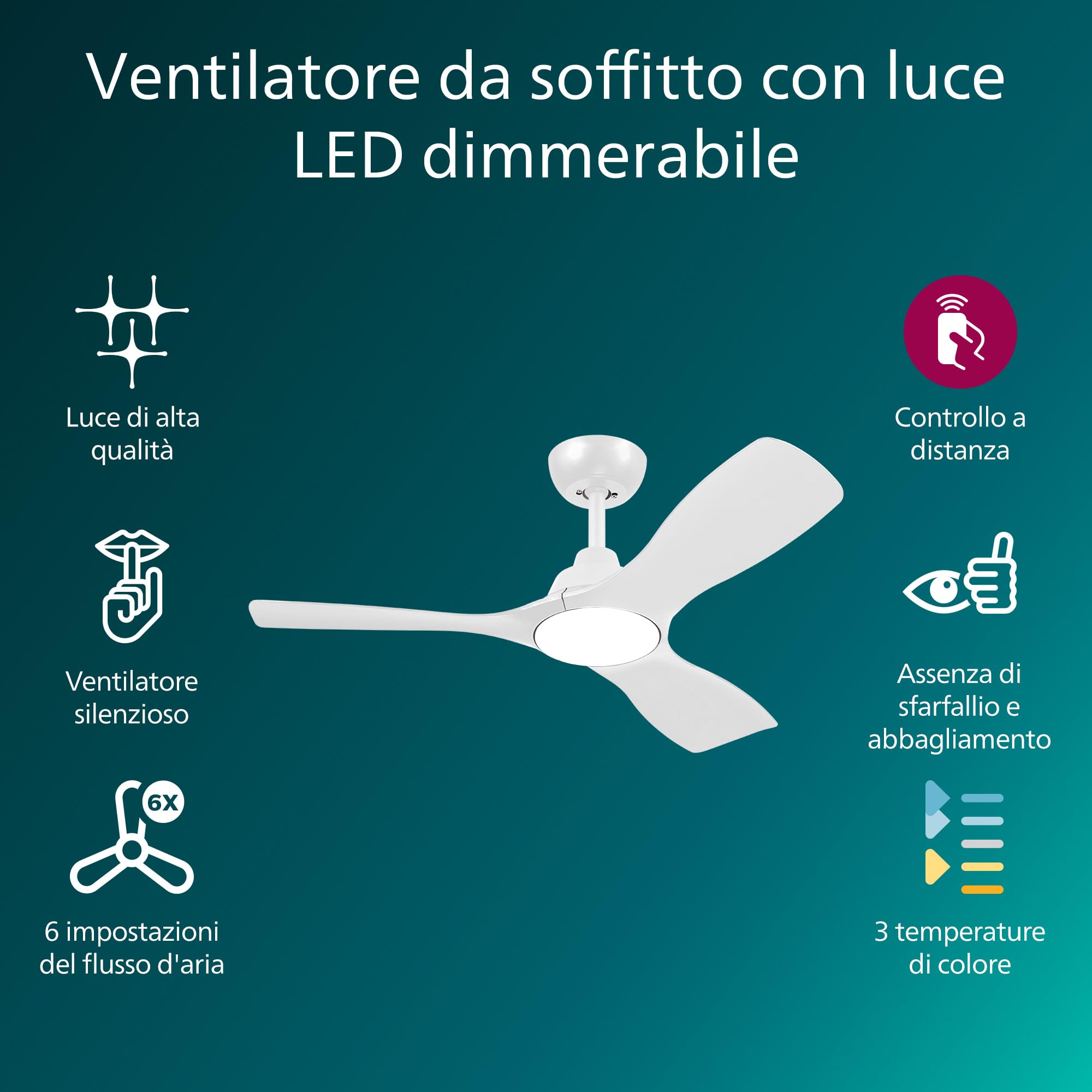 Philips Fixed blade Fan ceiling 42' 106cm 30W+24W - Online excl.
