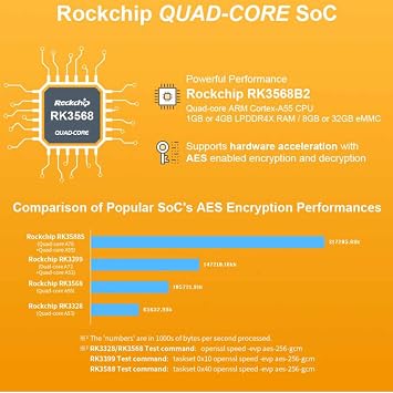 NanoPi R5C Rockchip RK3568 Dual 2.5G Ethernet Port Support M.2 WiFi Module HDMI2.0 Linux/Openwrt/Debian/Ubuntu (4GB 32GB, SingleBoard+Mental Case+Wifi+Antenna)