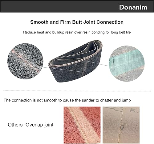 Miniatura 9 de Sanding Belts - Papel lijador de carburo de silicio de 3 x 21 pulgadas, 4 piezas de cada uno de 600, 800,1000 granos finos surtidos para lijadora de