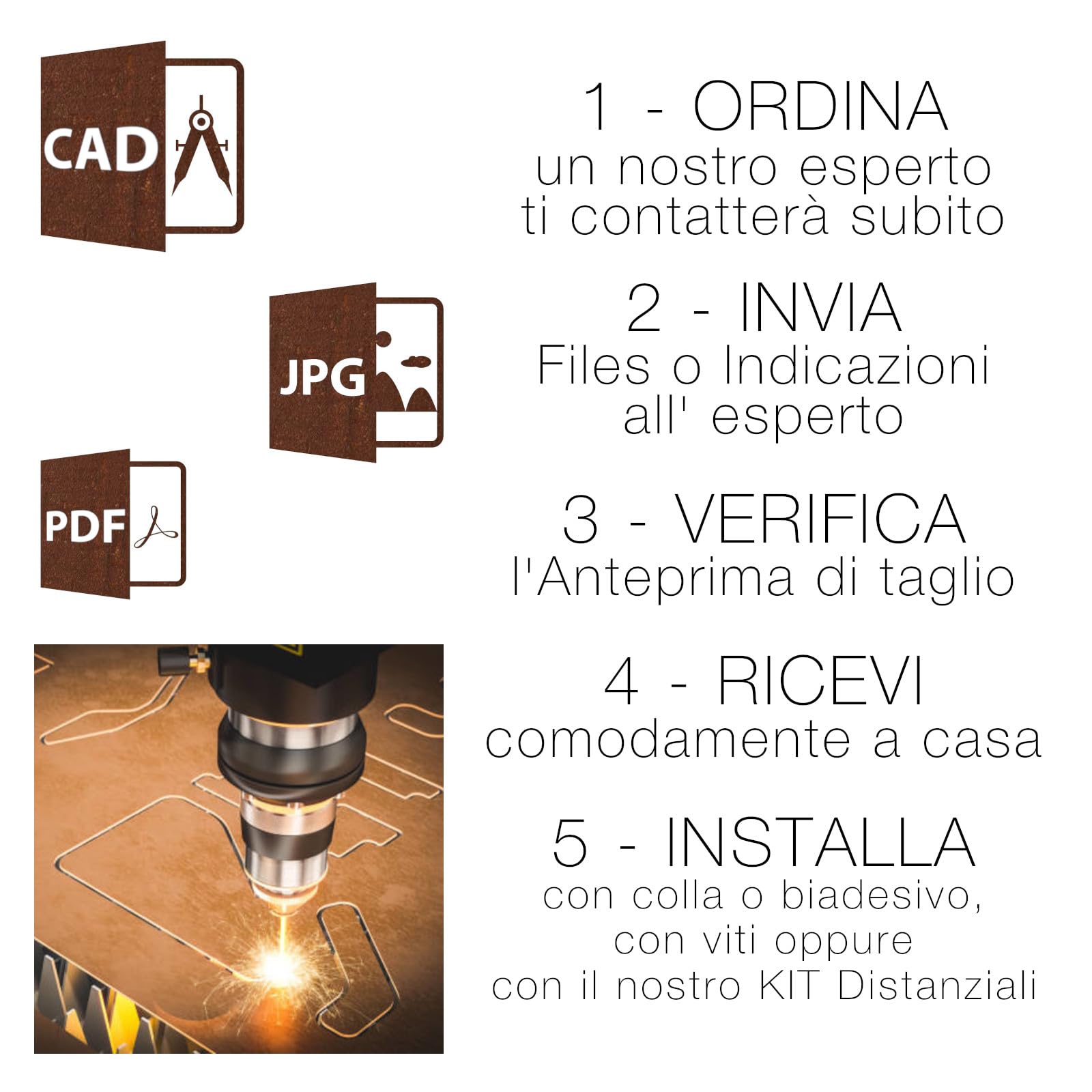 Targa Personalizzata in Metallo CORTEN. Insegna su misura Effetto Ruggine.