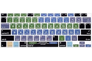 HRH Ultra Thin Serato DJ Shortcut Hotkey Silicone Keyboard Cover