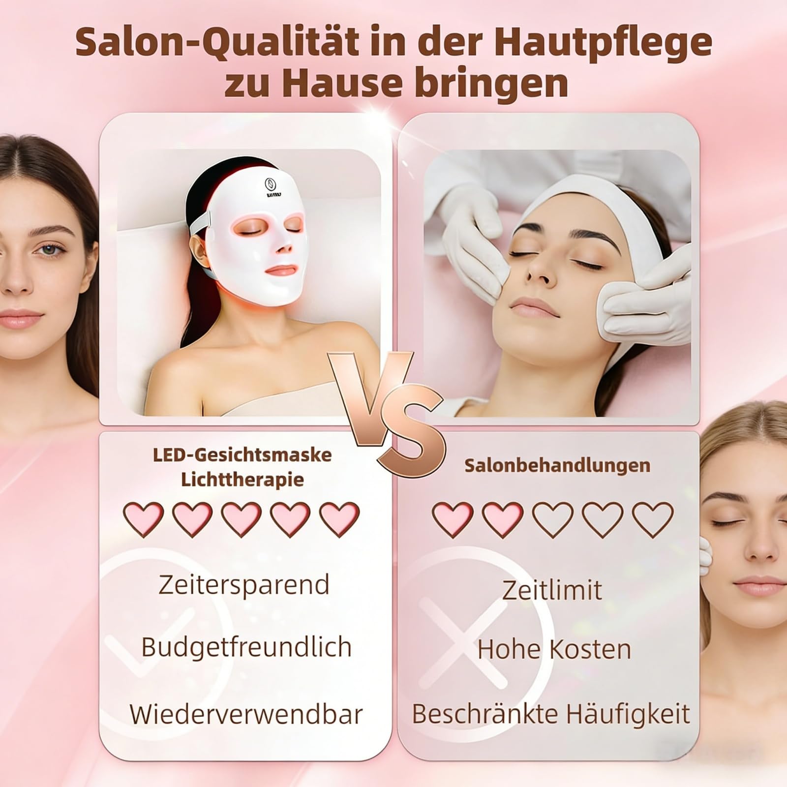 LED-Lichttherapiemaske, 7-farbige Lichttherapie, strahlende Haut, reduziert Rötungen und Akne, kabellose gleichmäßige Lichtverteilung, spezielle Schönheitspflege für Damen