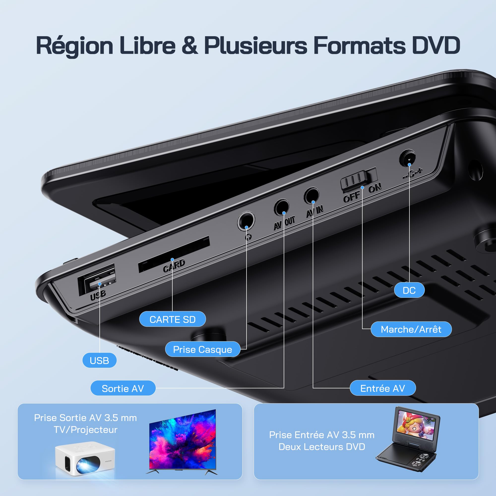 WOLFANG Lecteur DVD Portable Enfants 9,5" Écran Pivotant HD 6 Heures Autonomie USB/SD