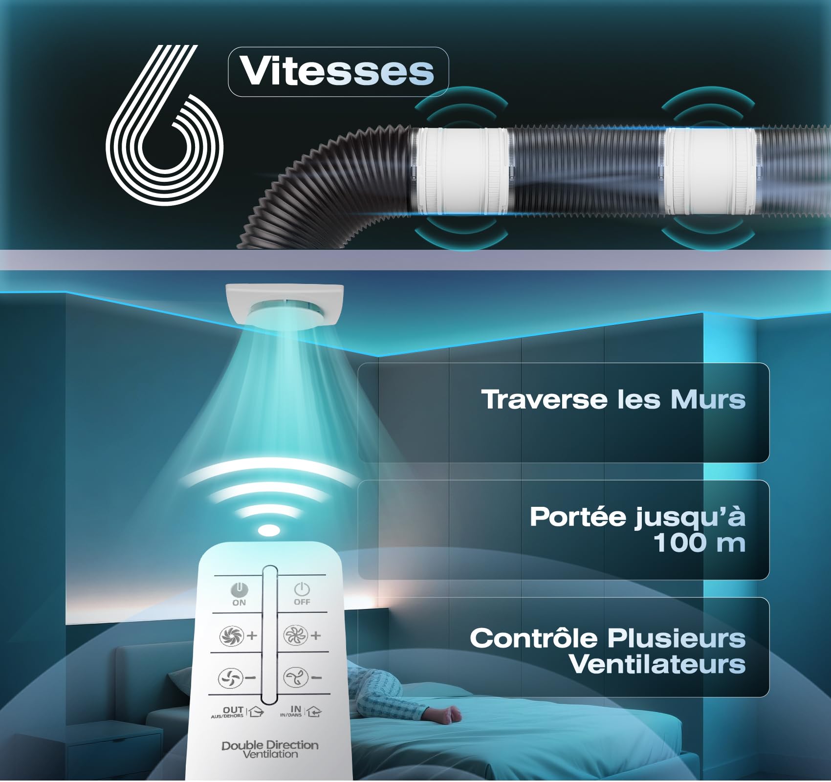 Ventilateur de Conduit Bidirectionnel, 6 Vitesses, Télécommande – Ventilateur Silencieux Puissant avec Protection Contre la Surchauffe, VMC Salle de Bain WC Serre Tente, Extracteur d'air 100mm