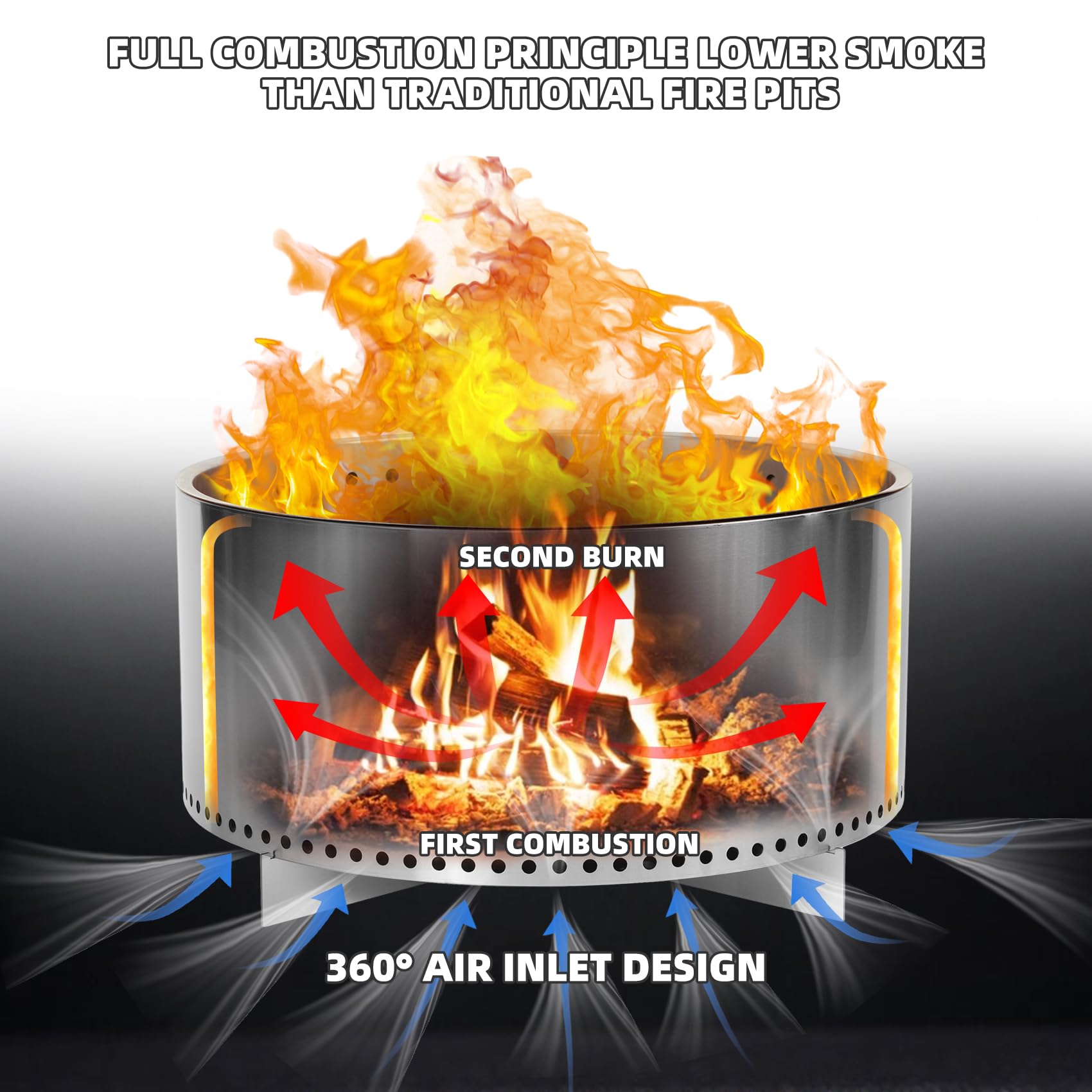 Brasero Exterior sin Humo con Interruptor de Aire, Estufa de leña para Camping con Soporte extraíble y cenicero, fogata portátil para Exteriores, Estufas Individuales Elegantes y prácticas para campi