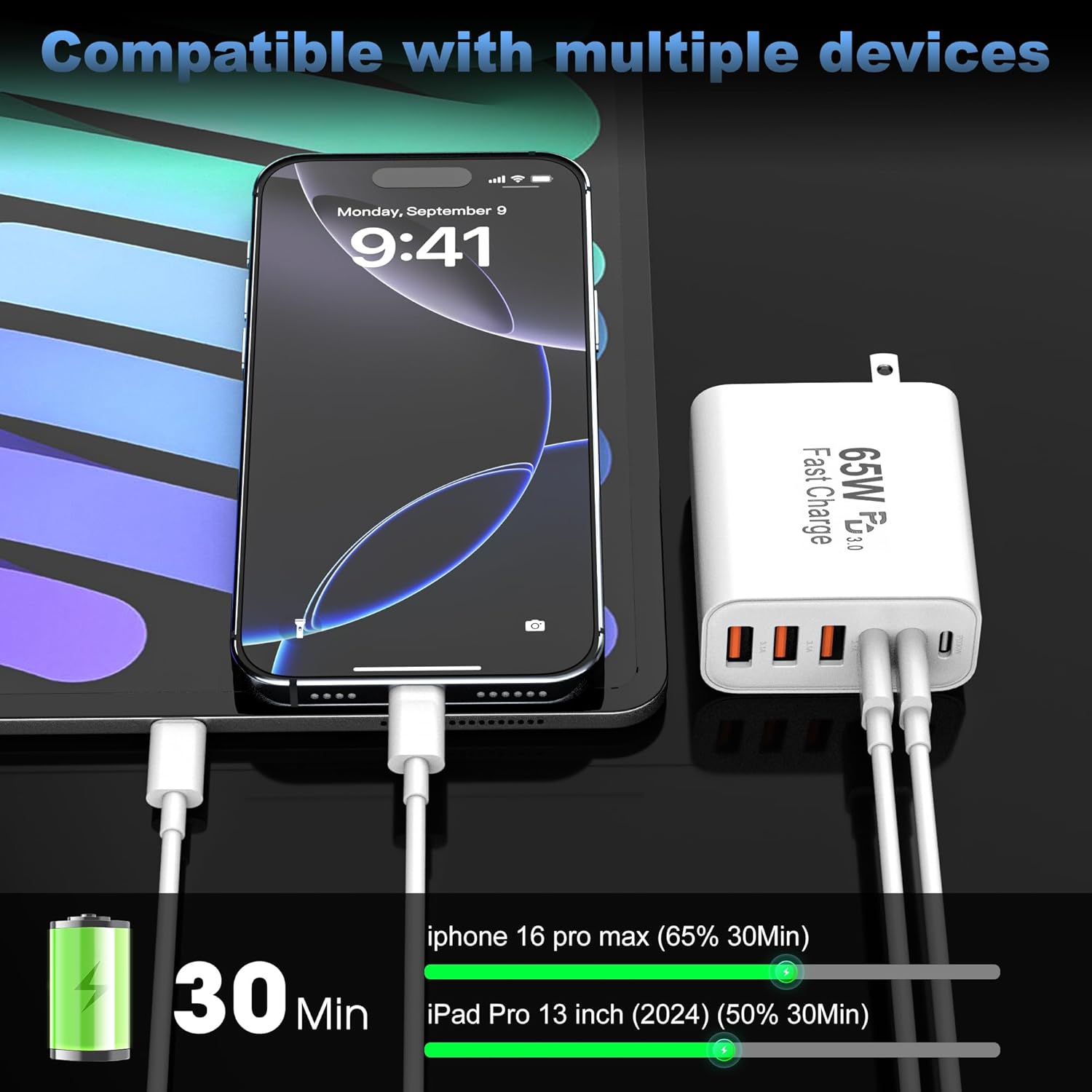 USB C Charger Block,65W 6-Port USBC Charging Block,Wall Charger iPhone Charger Fast Charging,Multiport Type C PD+QC Power Plug for All iPhone 17 16 15 iPad Samsung S24 S23 iWatch Pixel Series (White) - 3