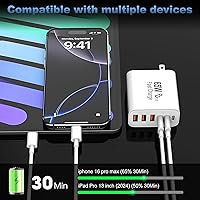 Vista 3 de Bloque de carga USB C, 65 W, 6 puertos, bloque de carga USBC, cargador de pared, cargador de iPhone, carga rápida, multipuerto tipo C, PD+QC, Blanco